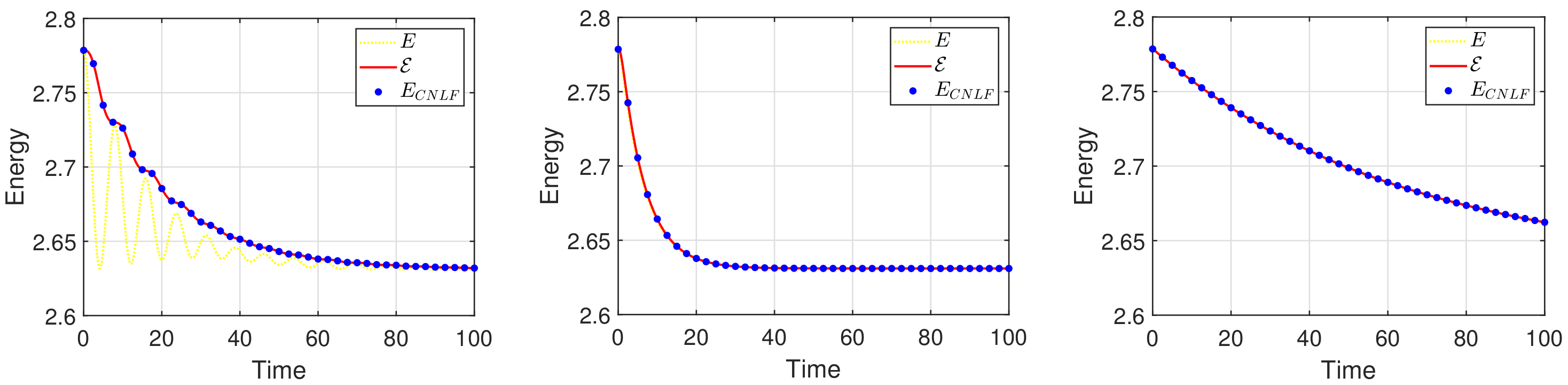 Entropy 24 01512 g005 Entropy 24 01512 g005