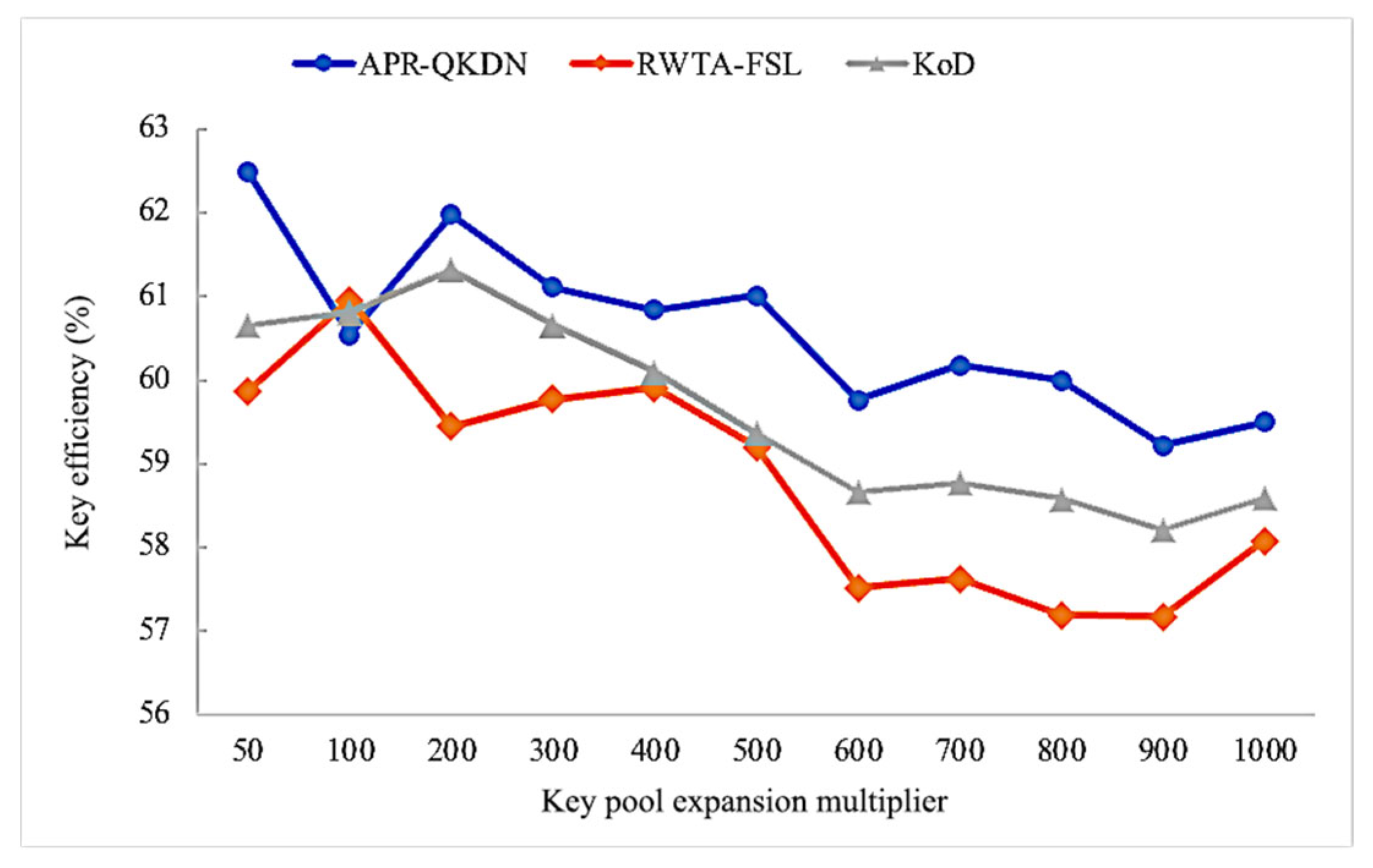 Entropy 24 01519 g005 Entropy 24 01519 g005