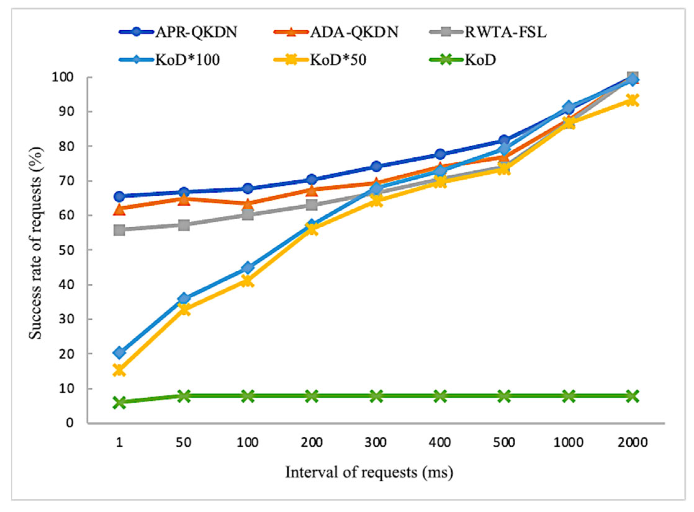 Entropy 24 01519 g006 Entropy 24 01519 g006