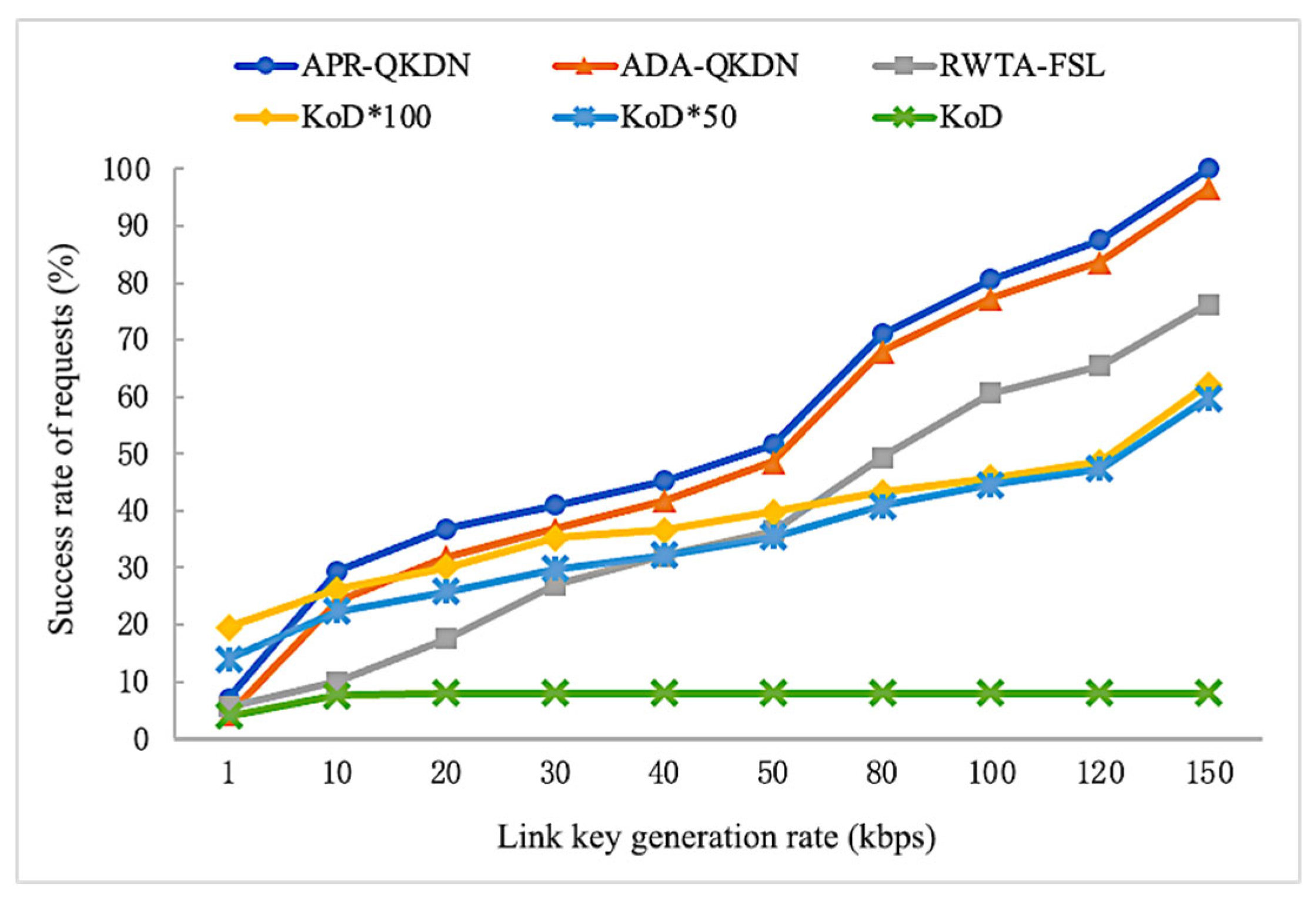 Entropy 24 01519 g008 Entropy 24 01519 g008
