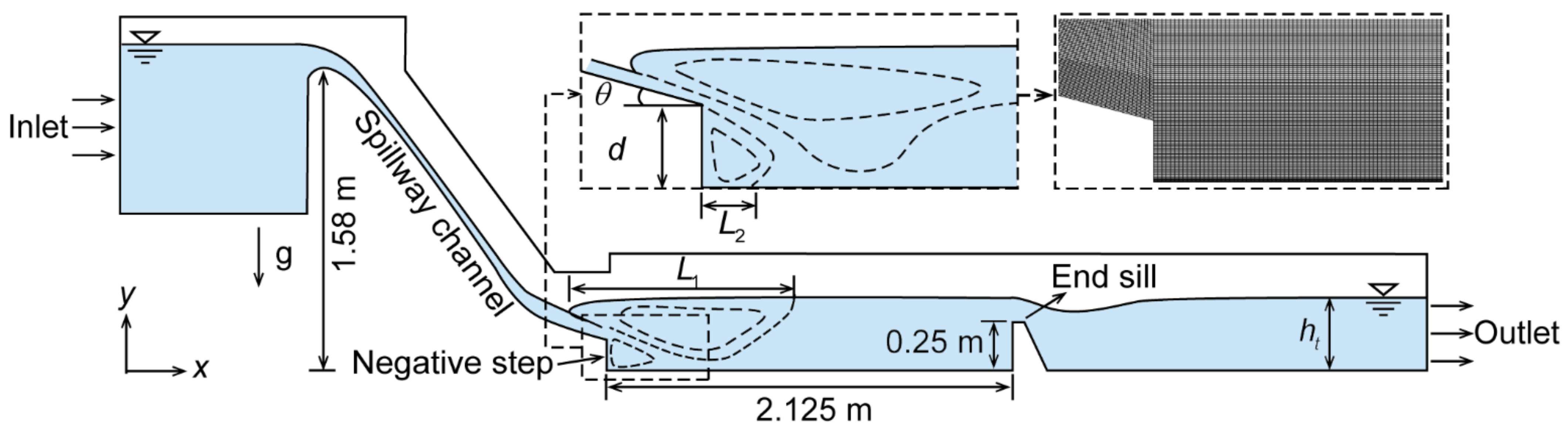 Entropy 24 01523 g003