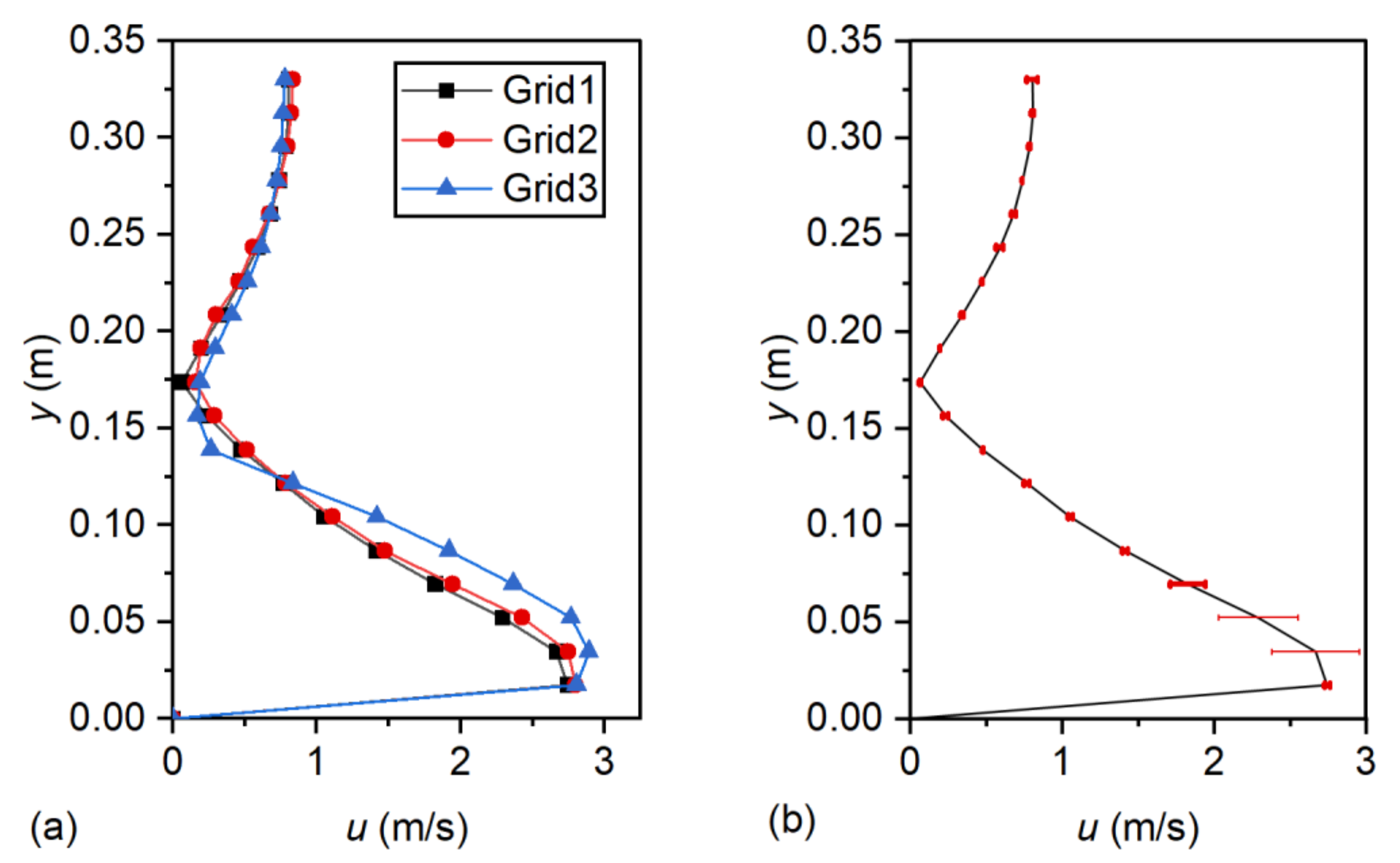 Entropy 24 01523 g004