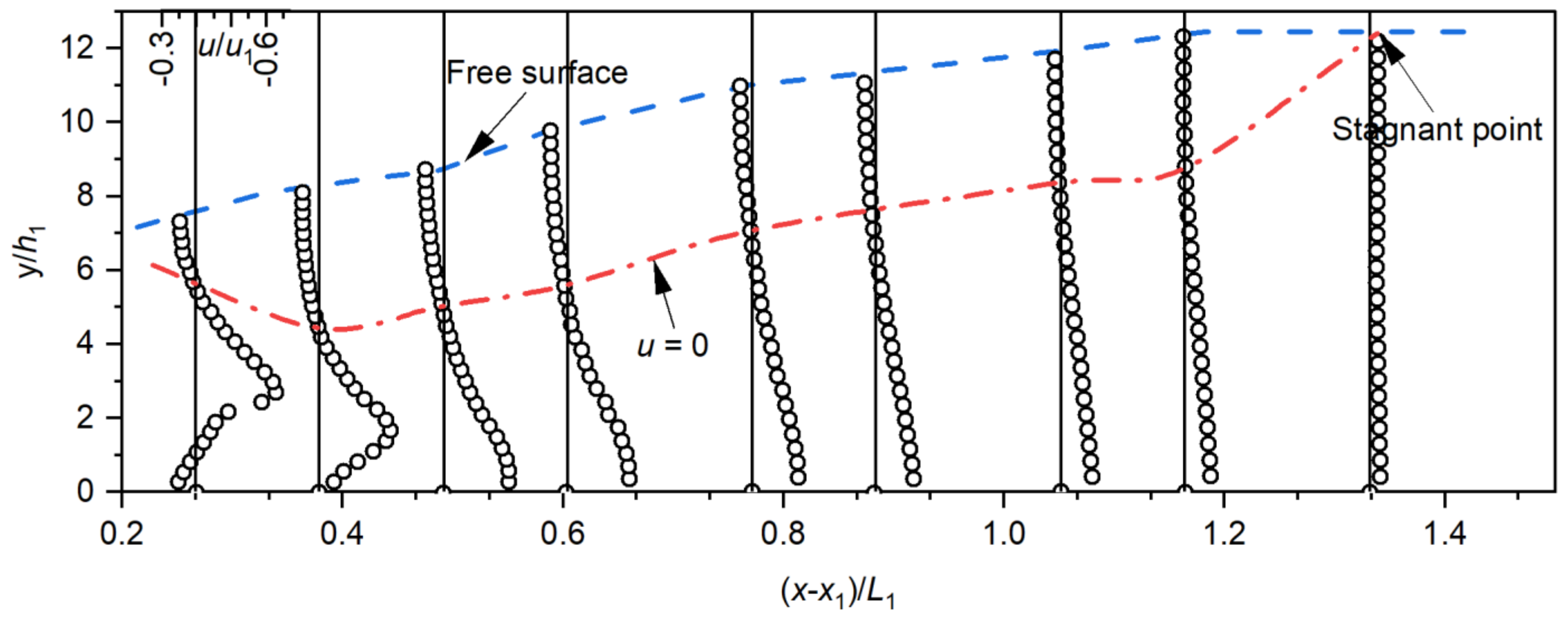 Entropy 24 01523 g008