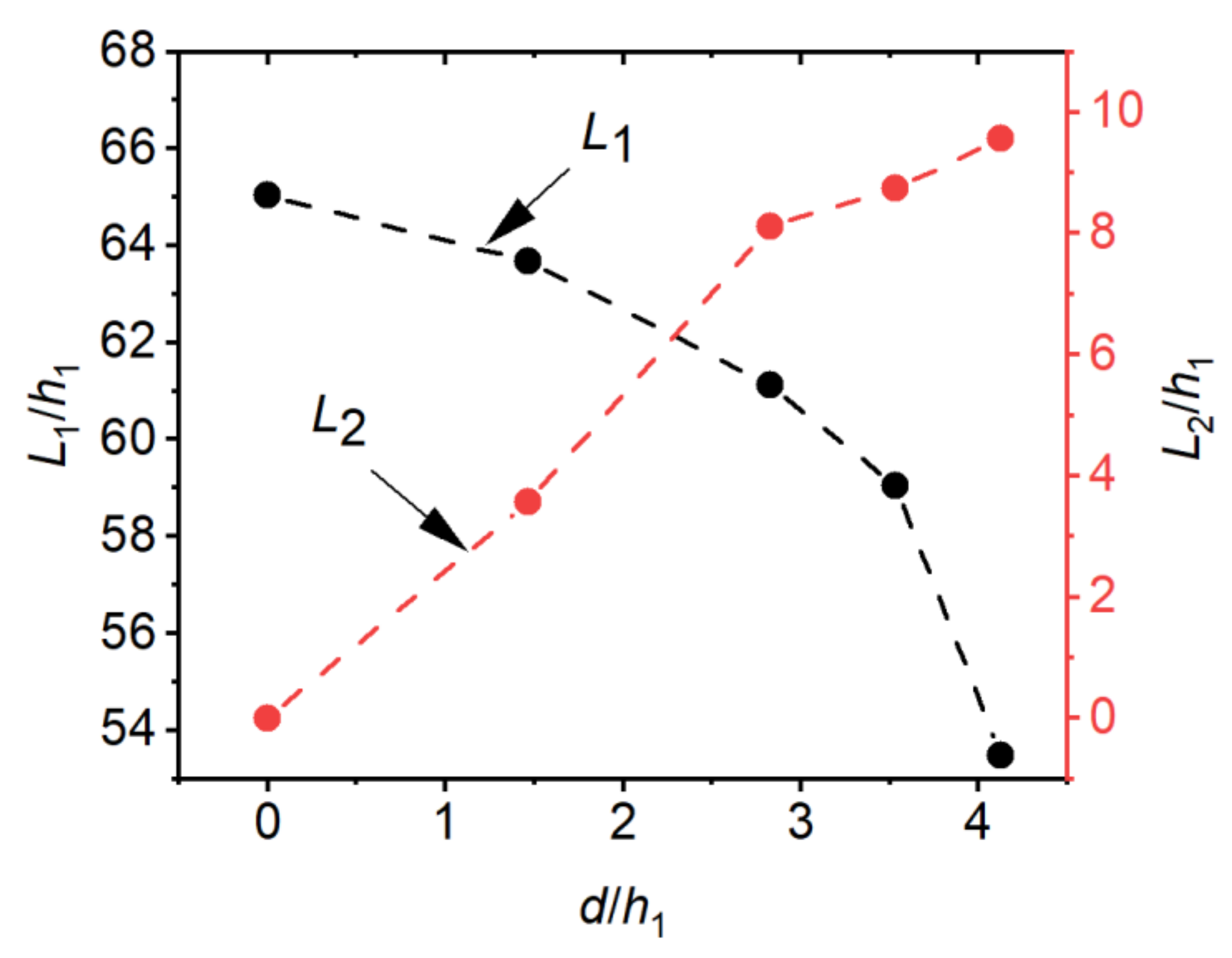 Entropy 24 01523 g012