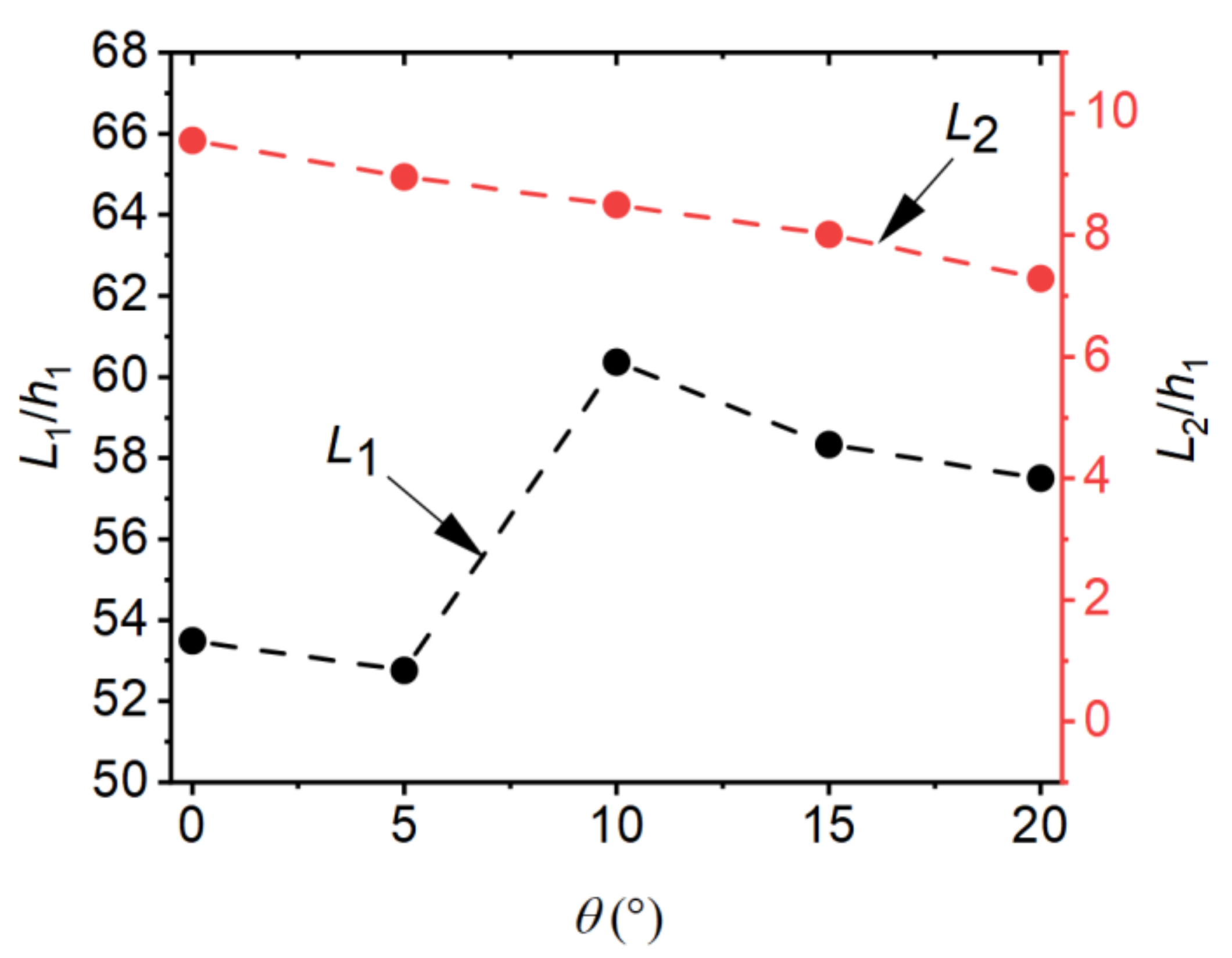 Entropy 24 01523 g013