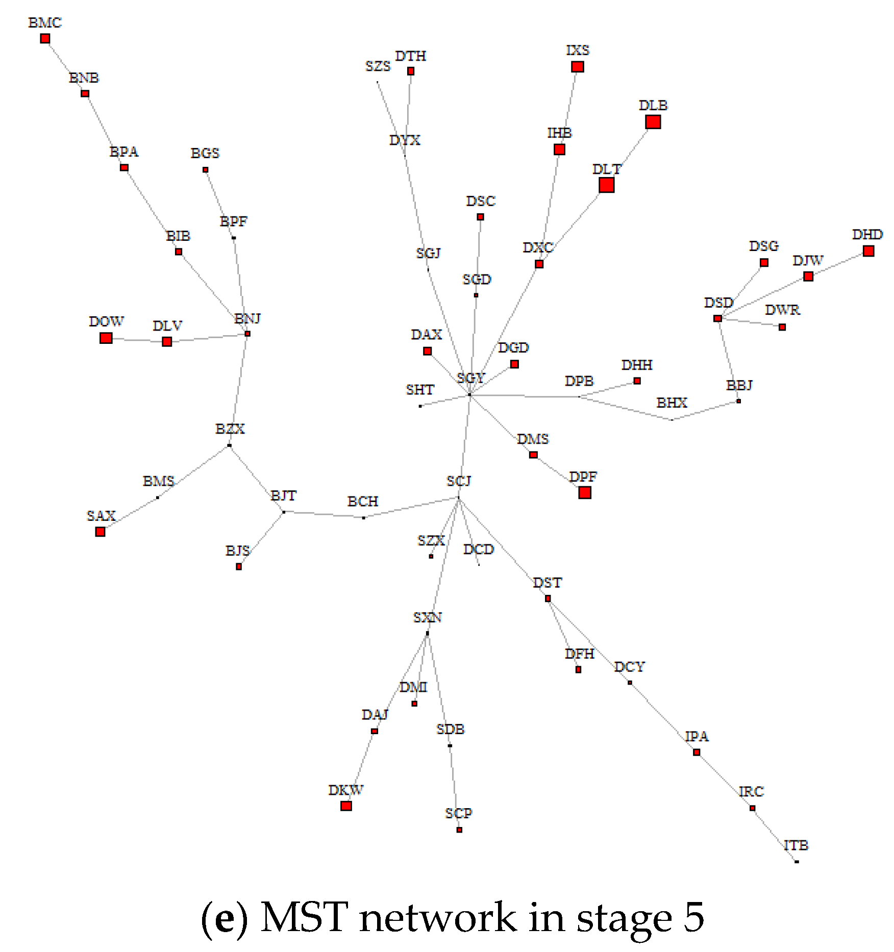 Entropy 24 01549 g002b Entropy 24 01549 g002b