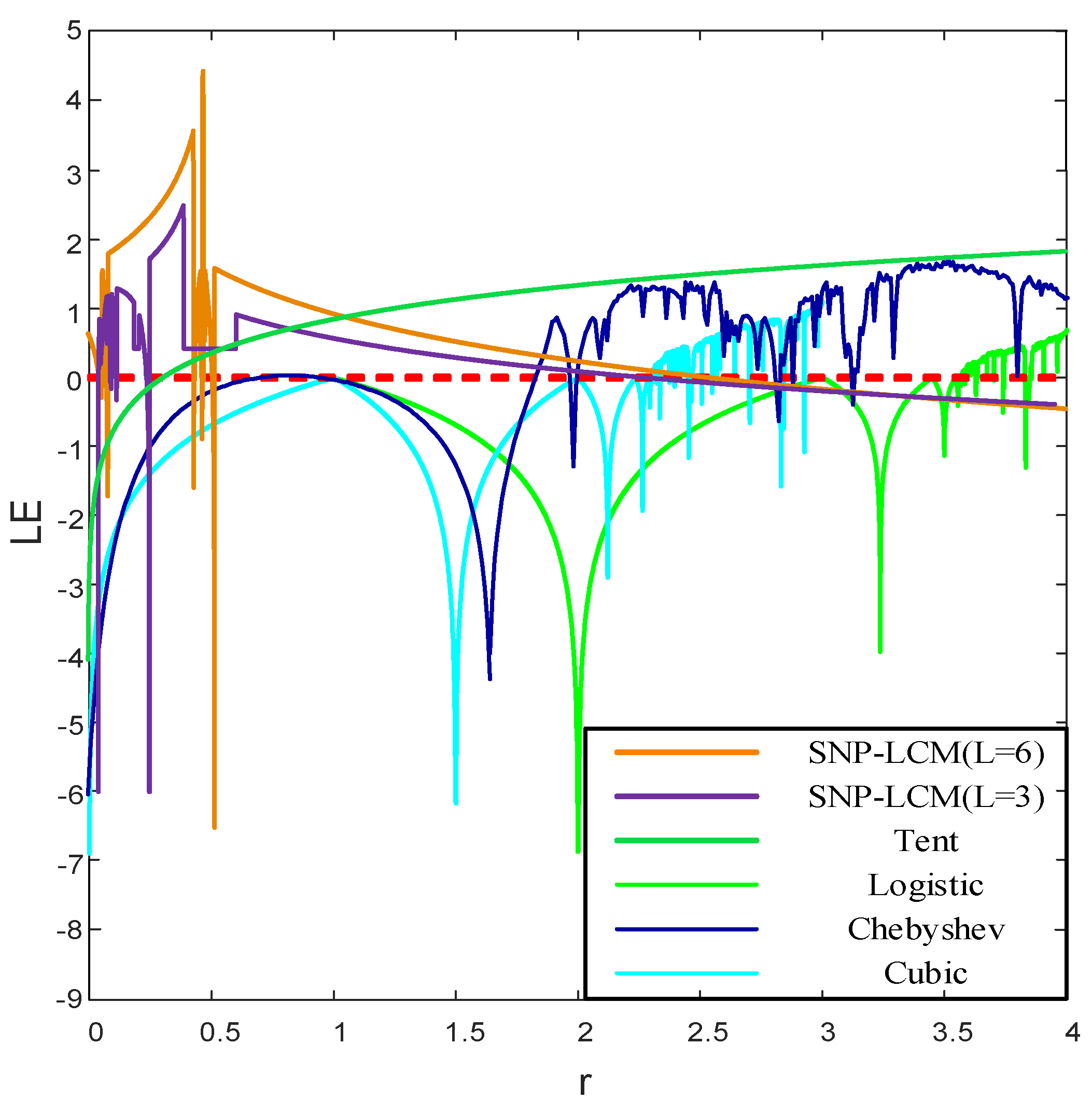 Entropy 24 01559 g014