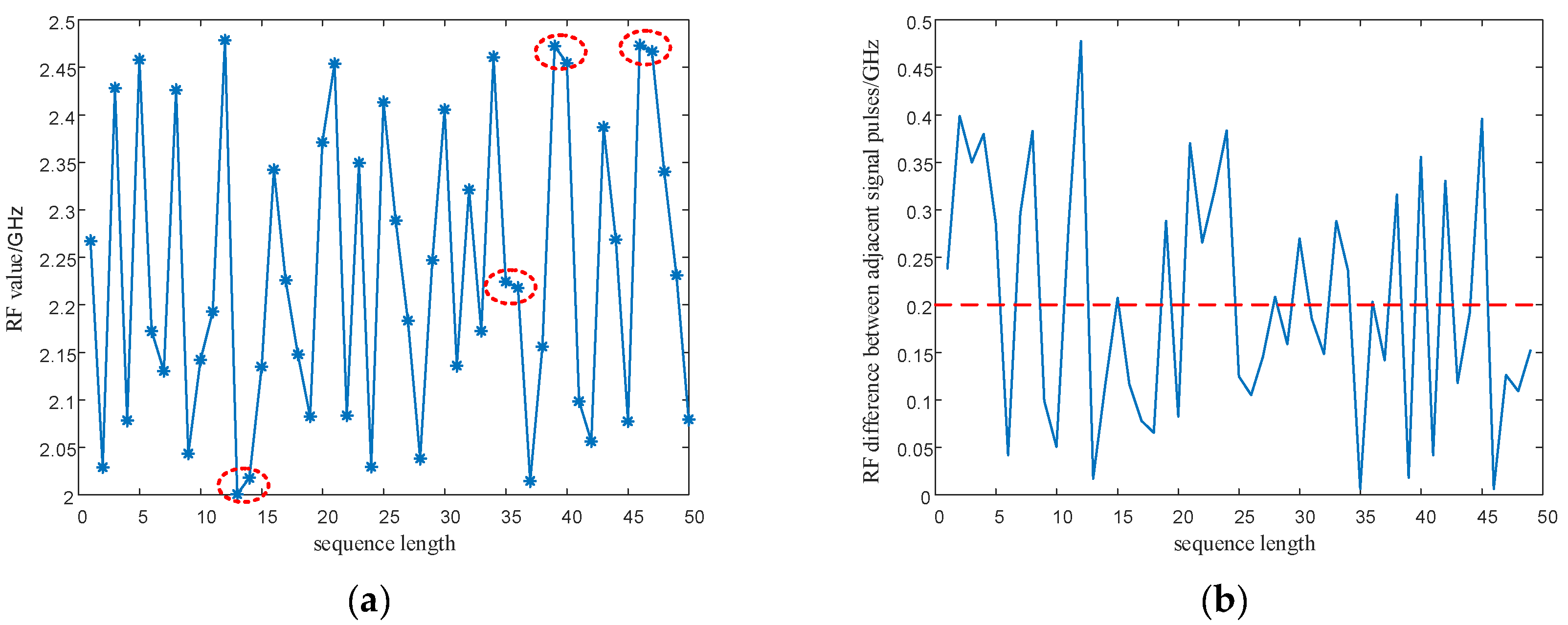 Entropy 24 01559 g017