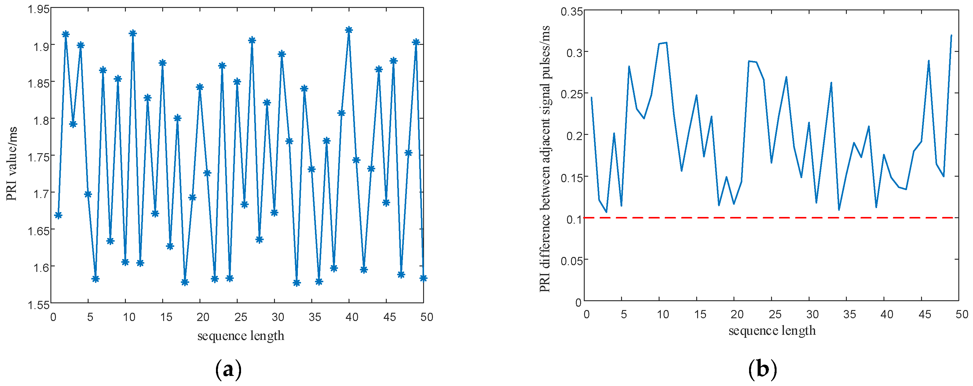 Entropy 24 01559 g018