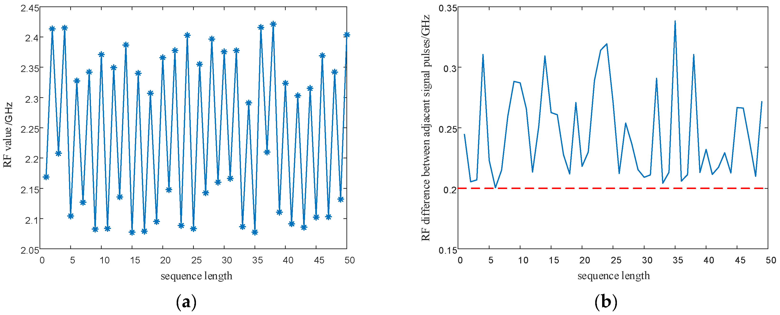 Entropy 24 01559 g019
