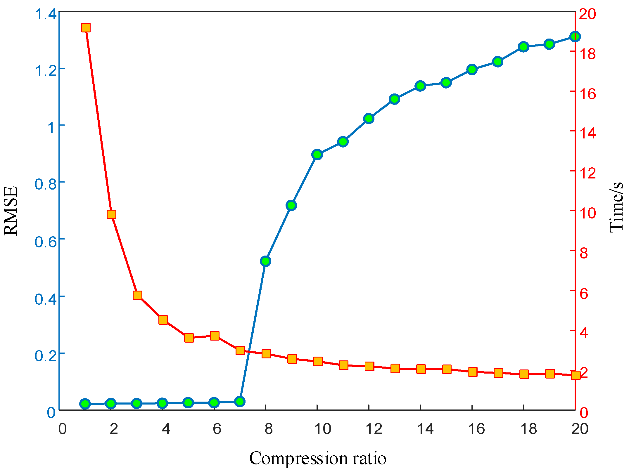 Entropy 24 01559 g023