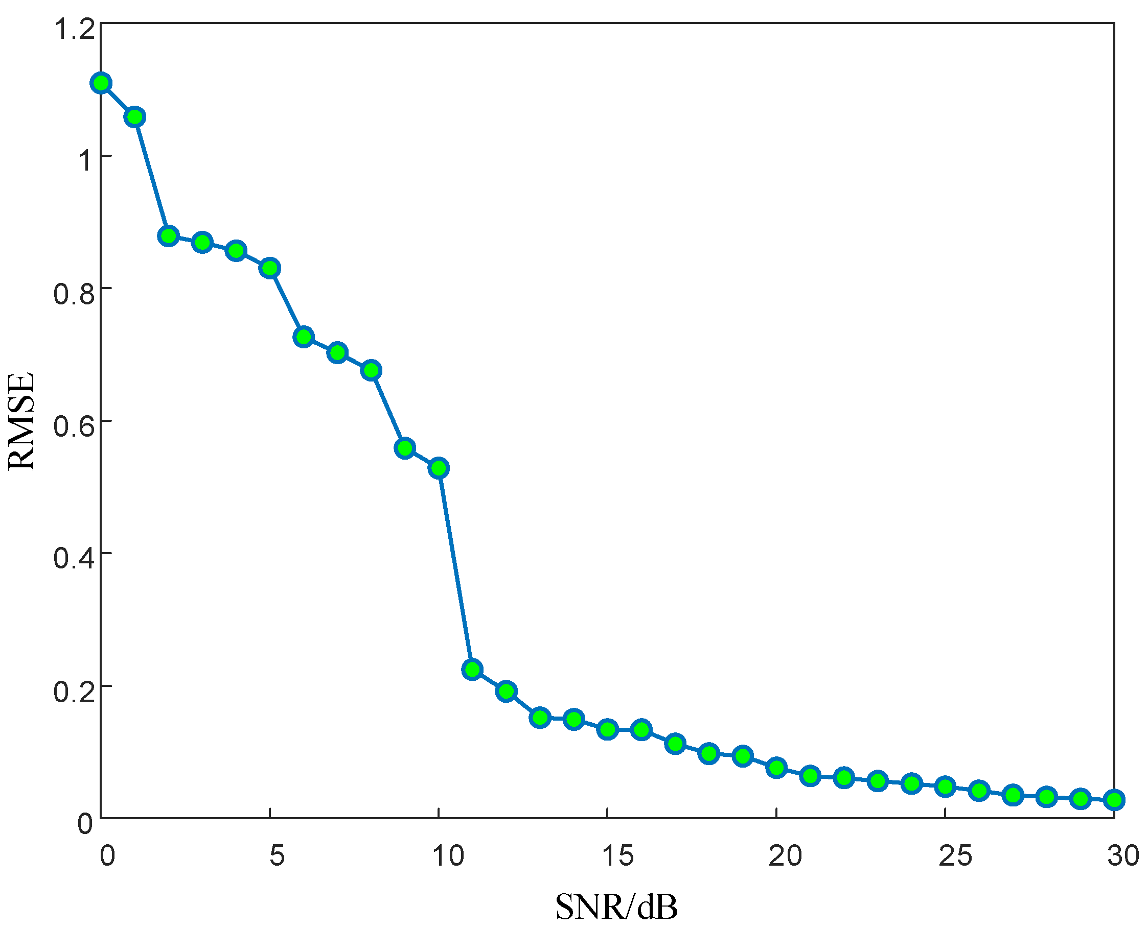 Entropy 24 01559 g024