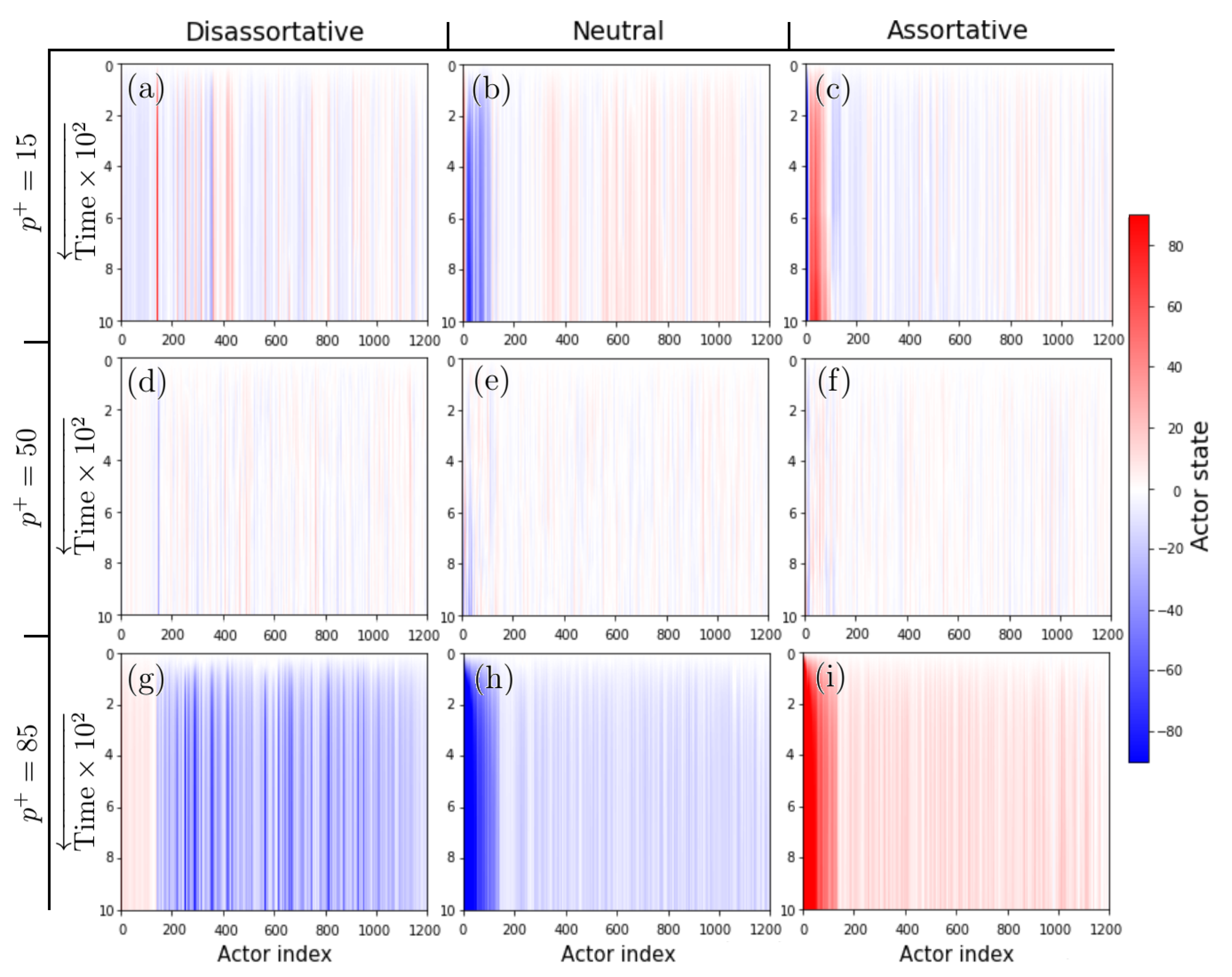 Entropy 24 01571 g002