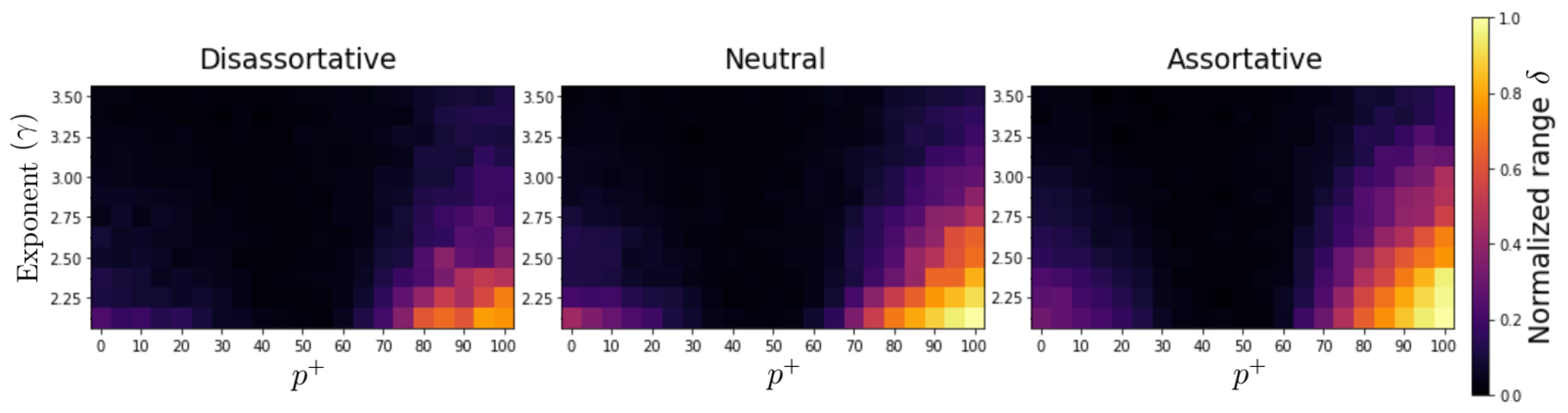 Entropy 24 01571 g003