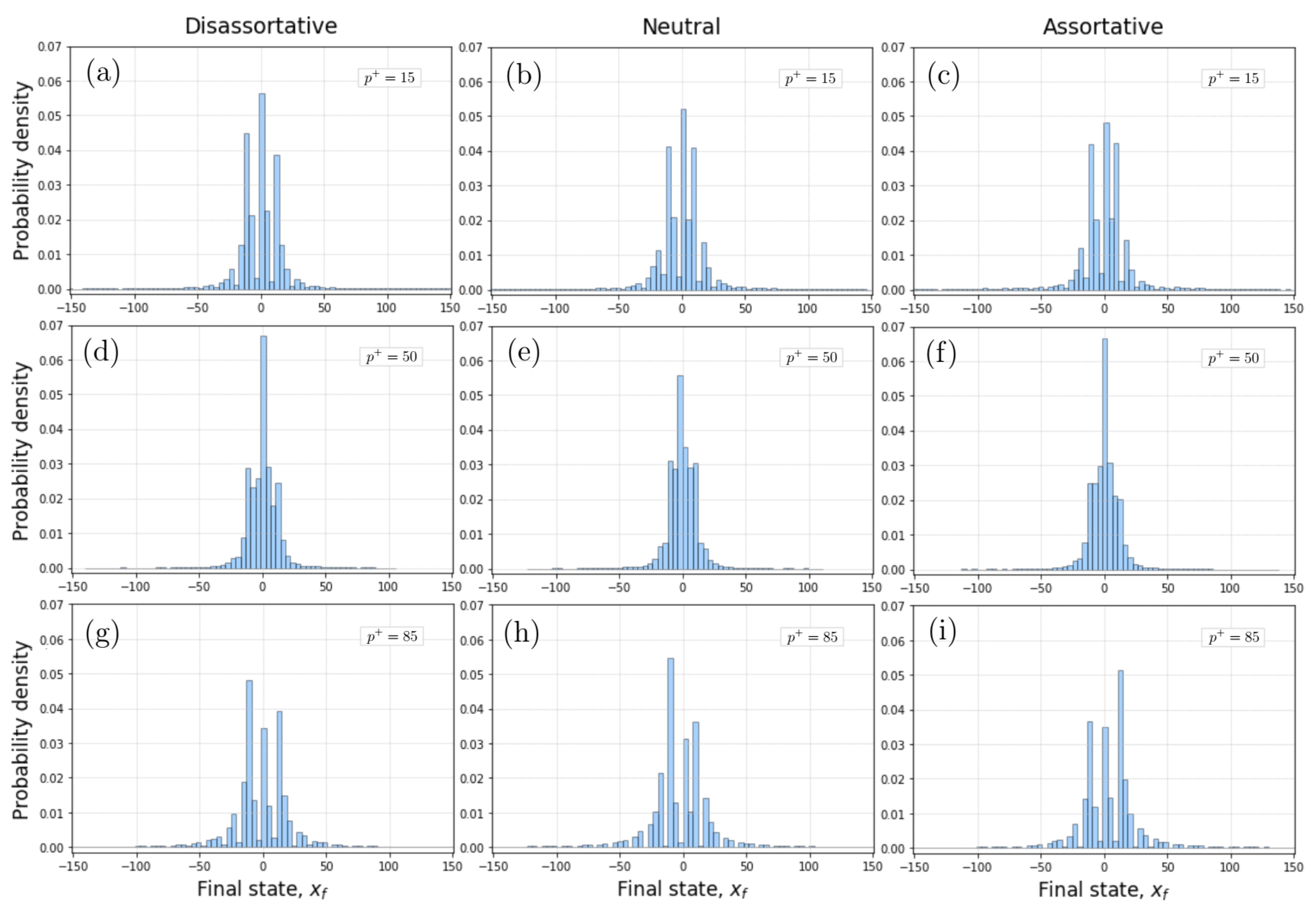 Entropy 24 01571 g004