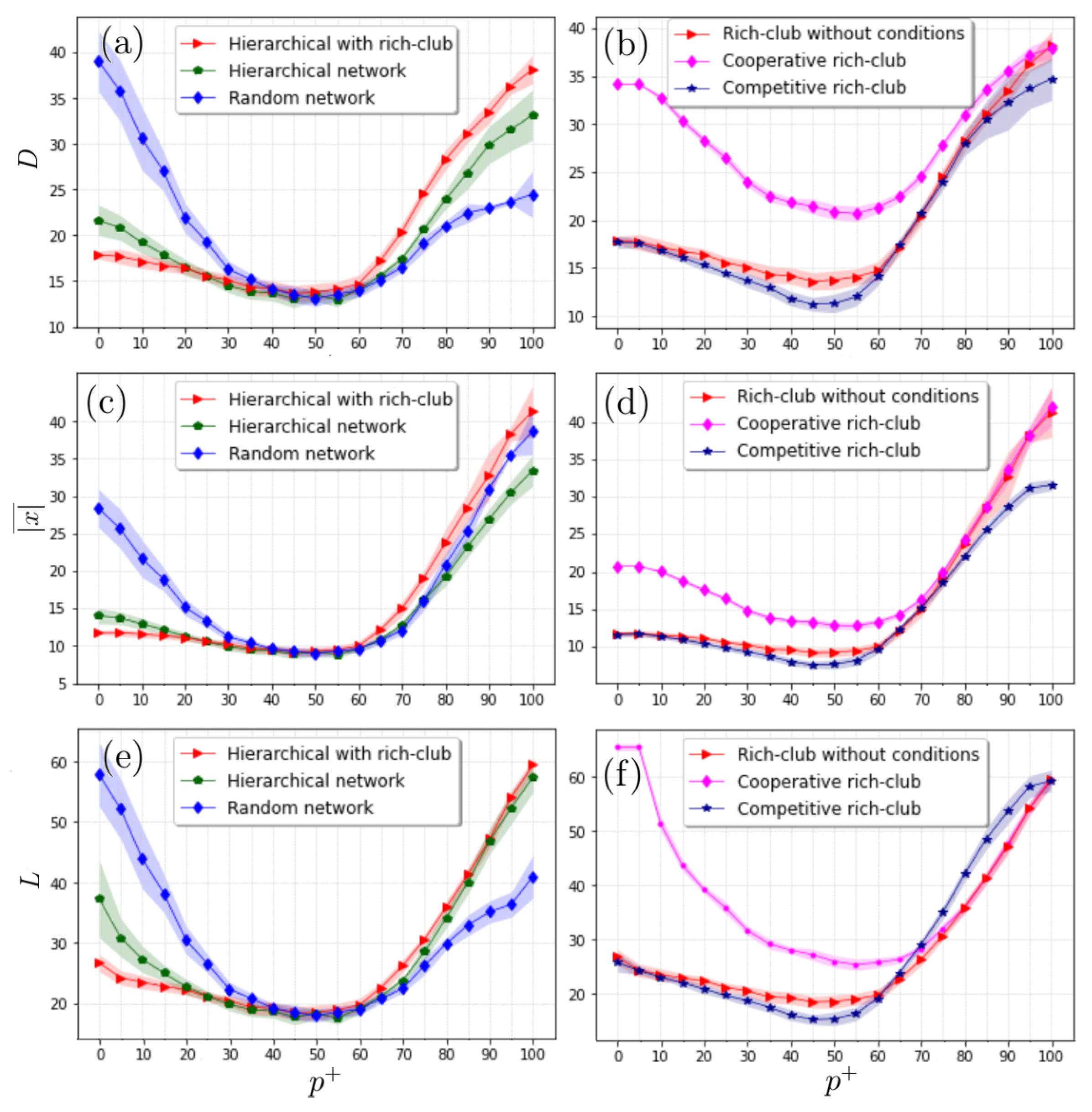 Entropy 24 01571 g007