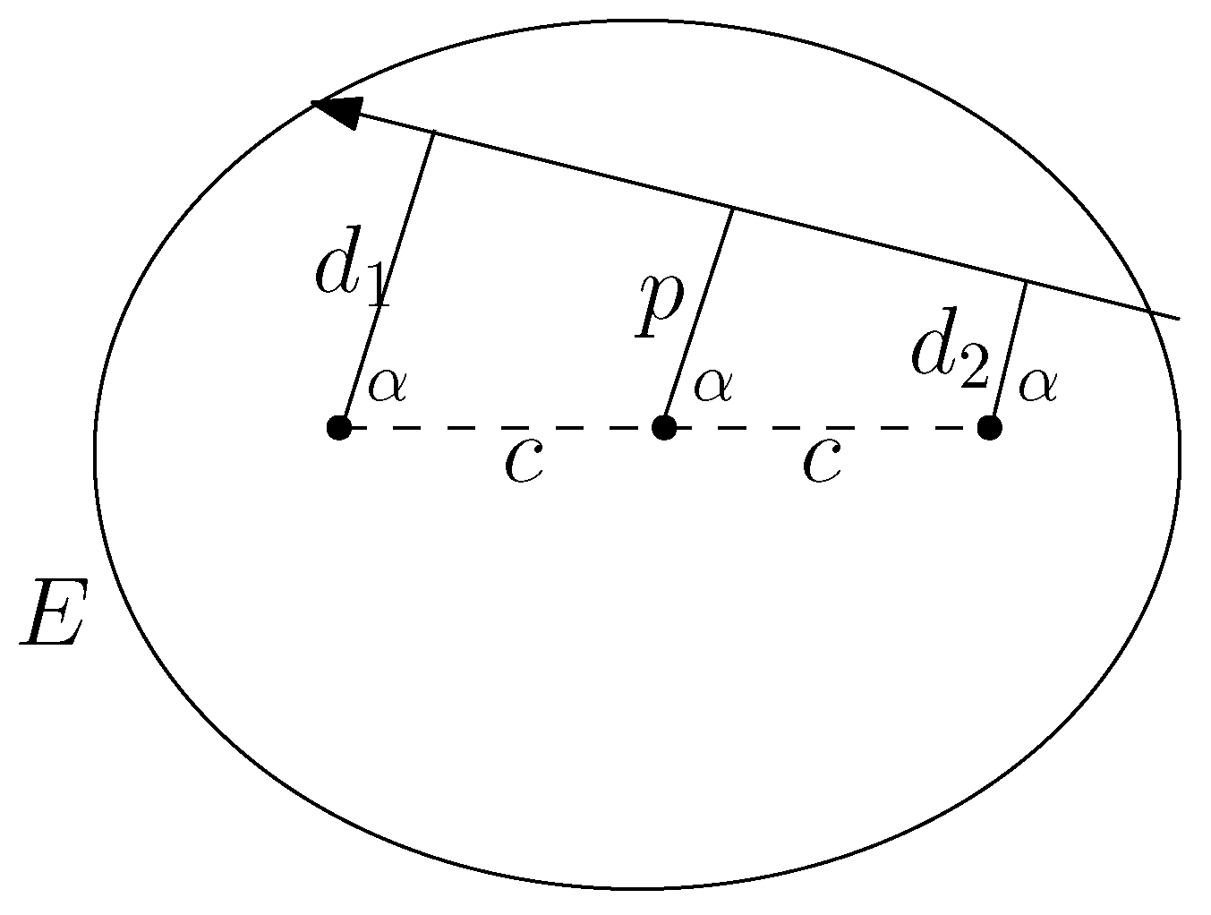 Entropy 24 01600 g005 Entropy 24 01600 g005