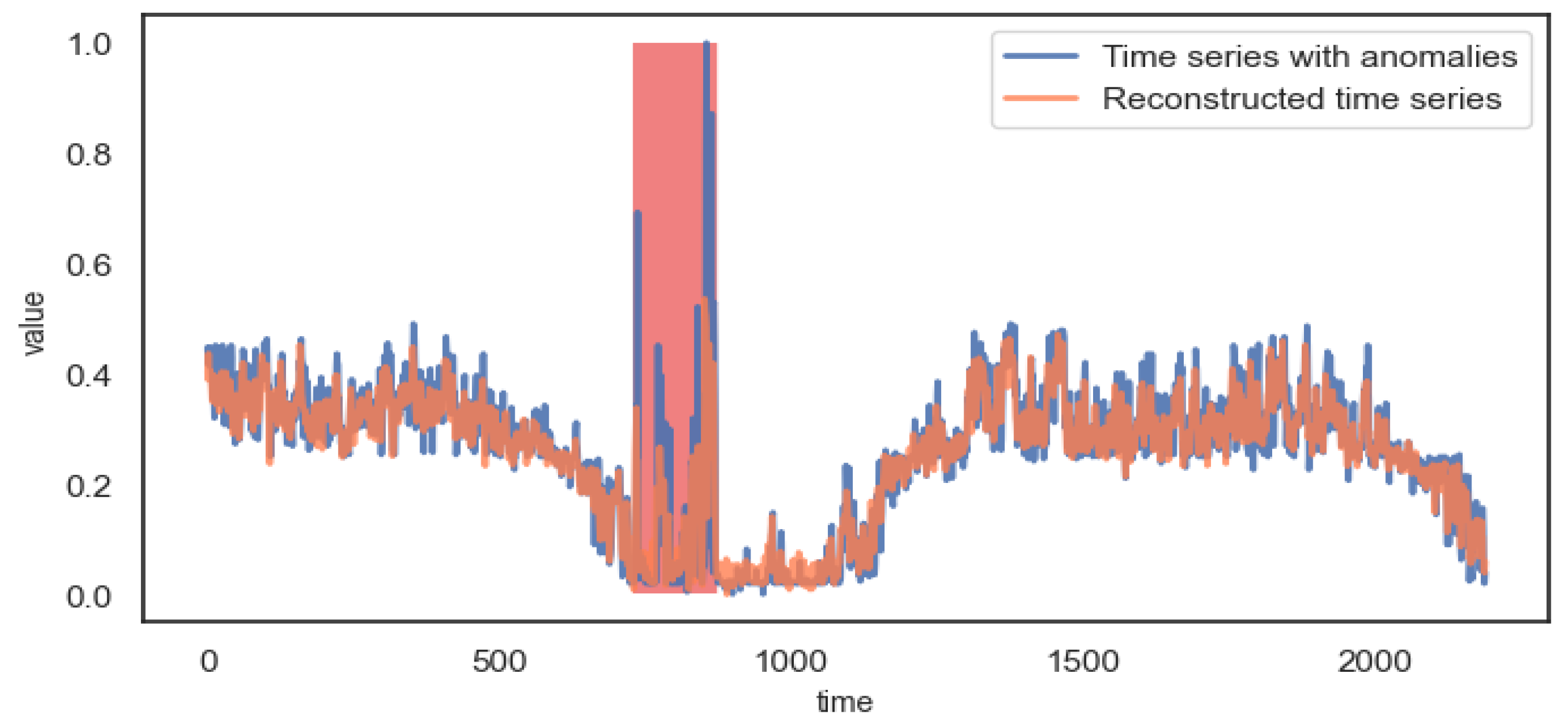 Entropy 24 01613 g008 Entropy 24 01613 g008