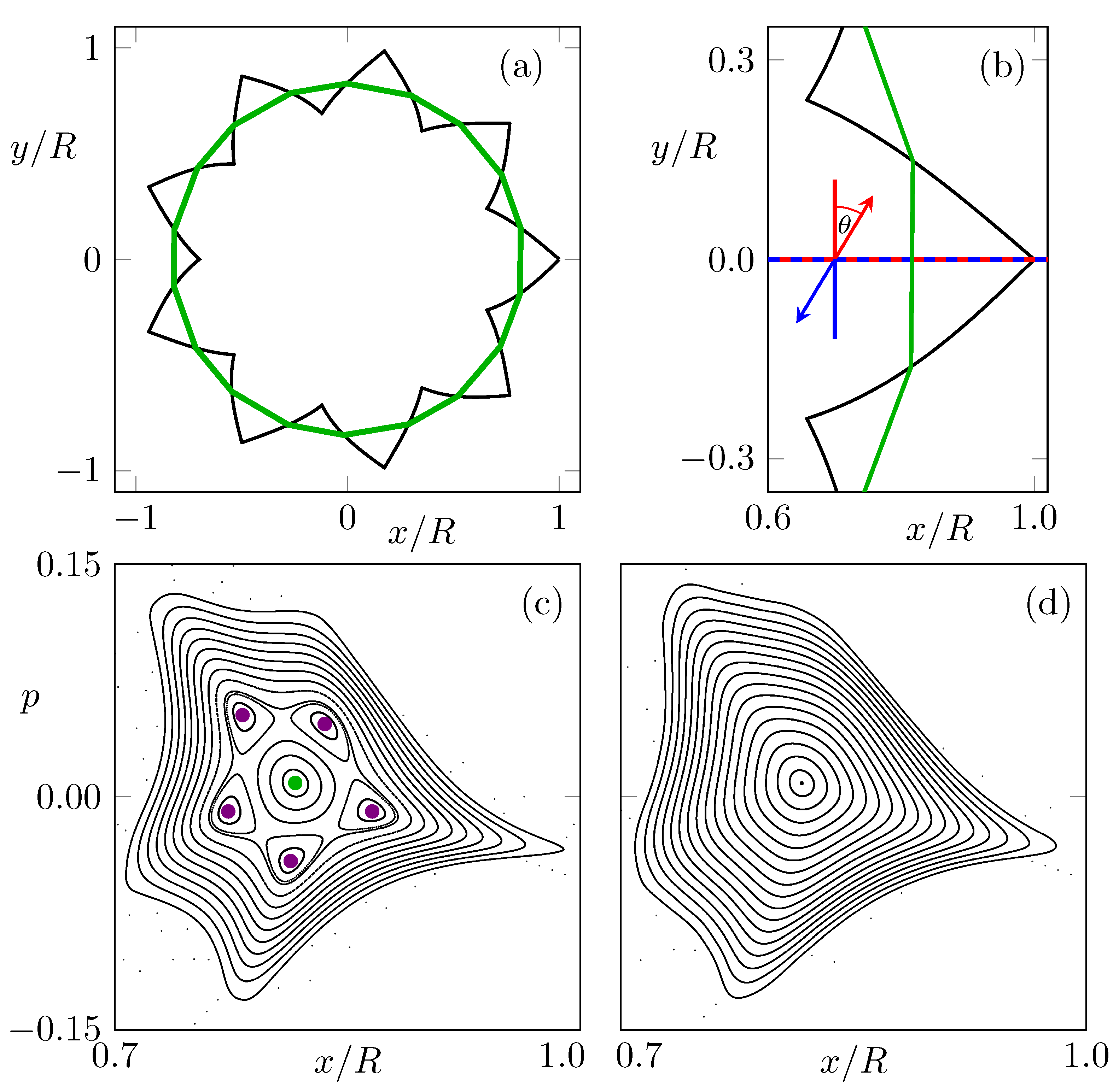 Entropy 24 01614 g001