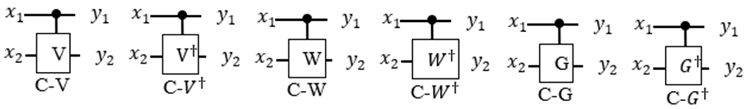 Entropy 24 01615 g002 Entropy 24 01615 g002