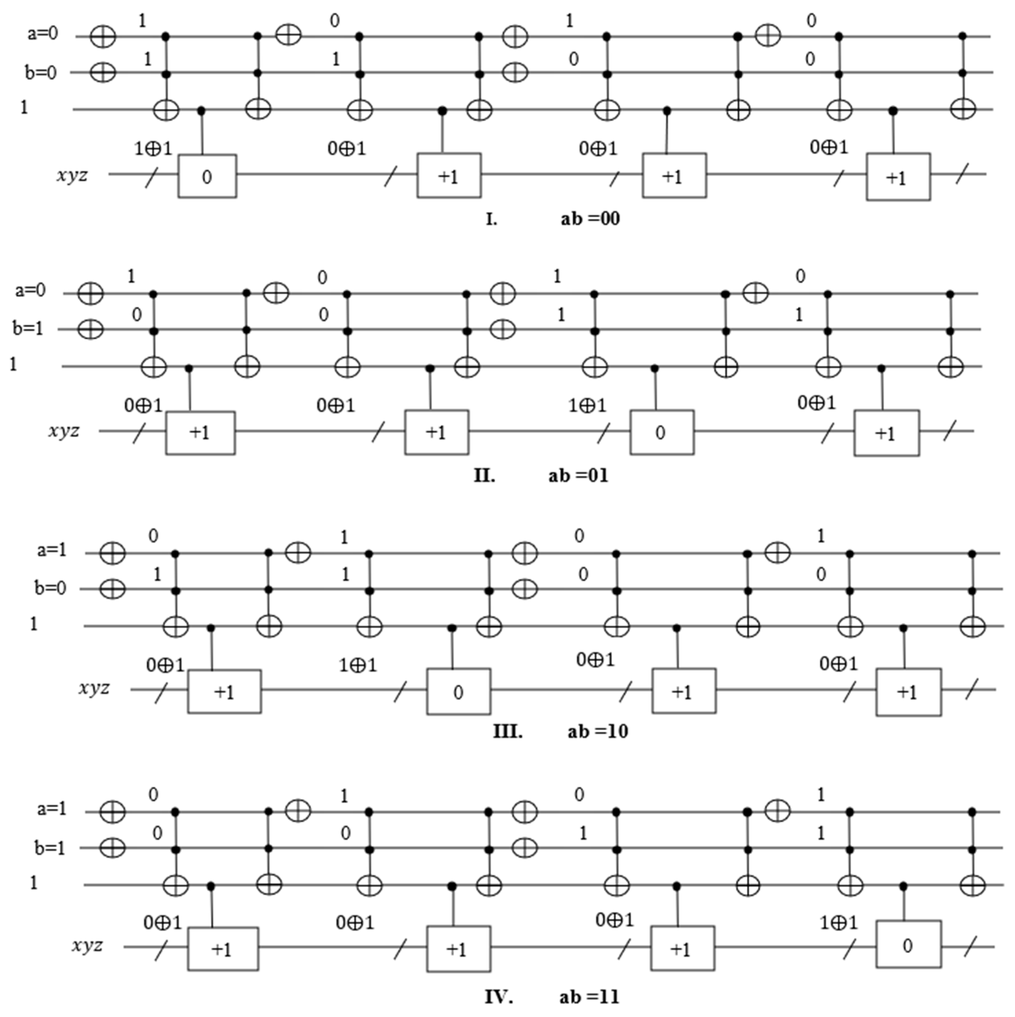 Entropy 24 01615 g018 Entropy 24 01615 g018