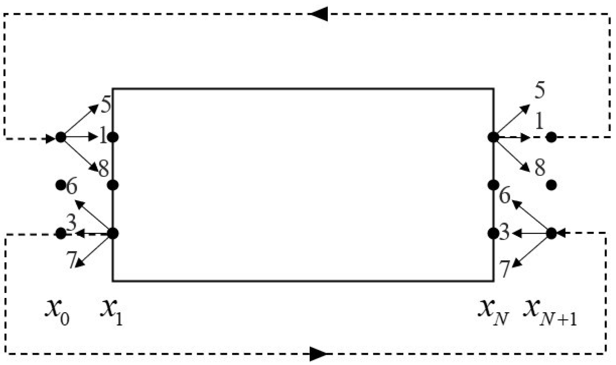 Entropy 24 01622 g001 Entropy 24 01622 g001