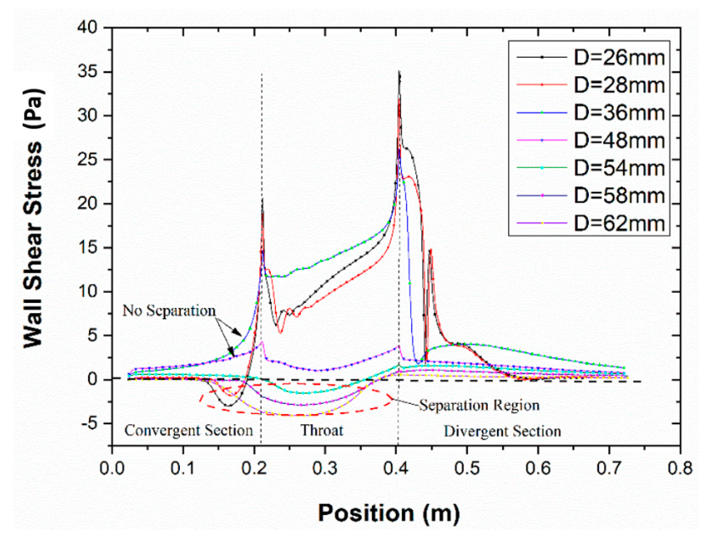 Entropy 24 01625 g006