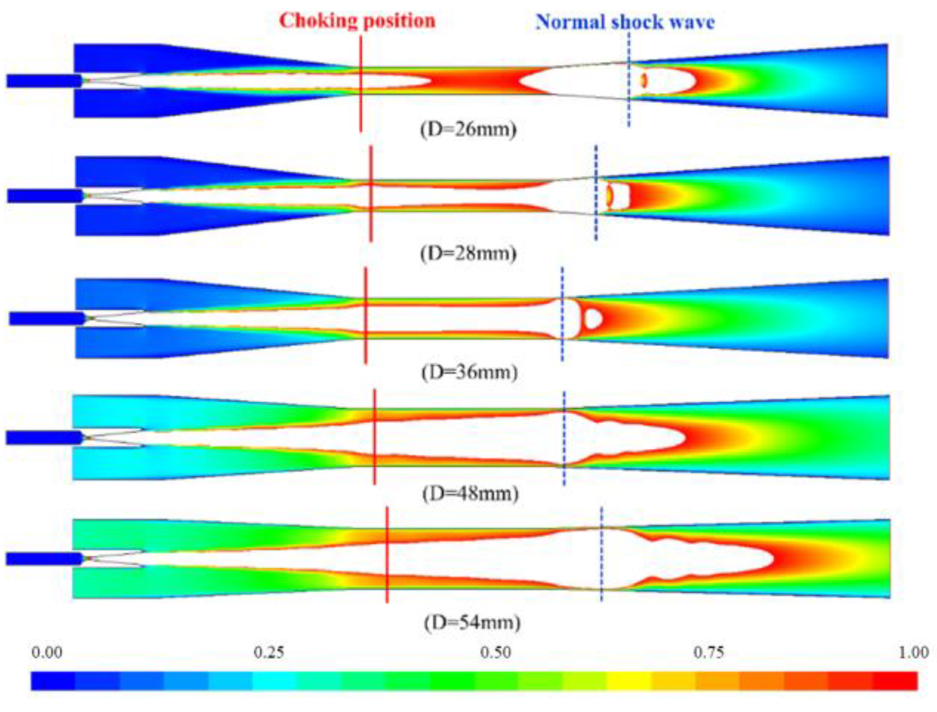 Entropy 24 01625 g007