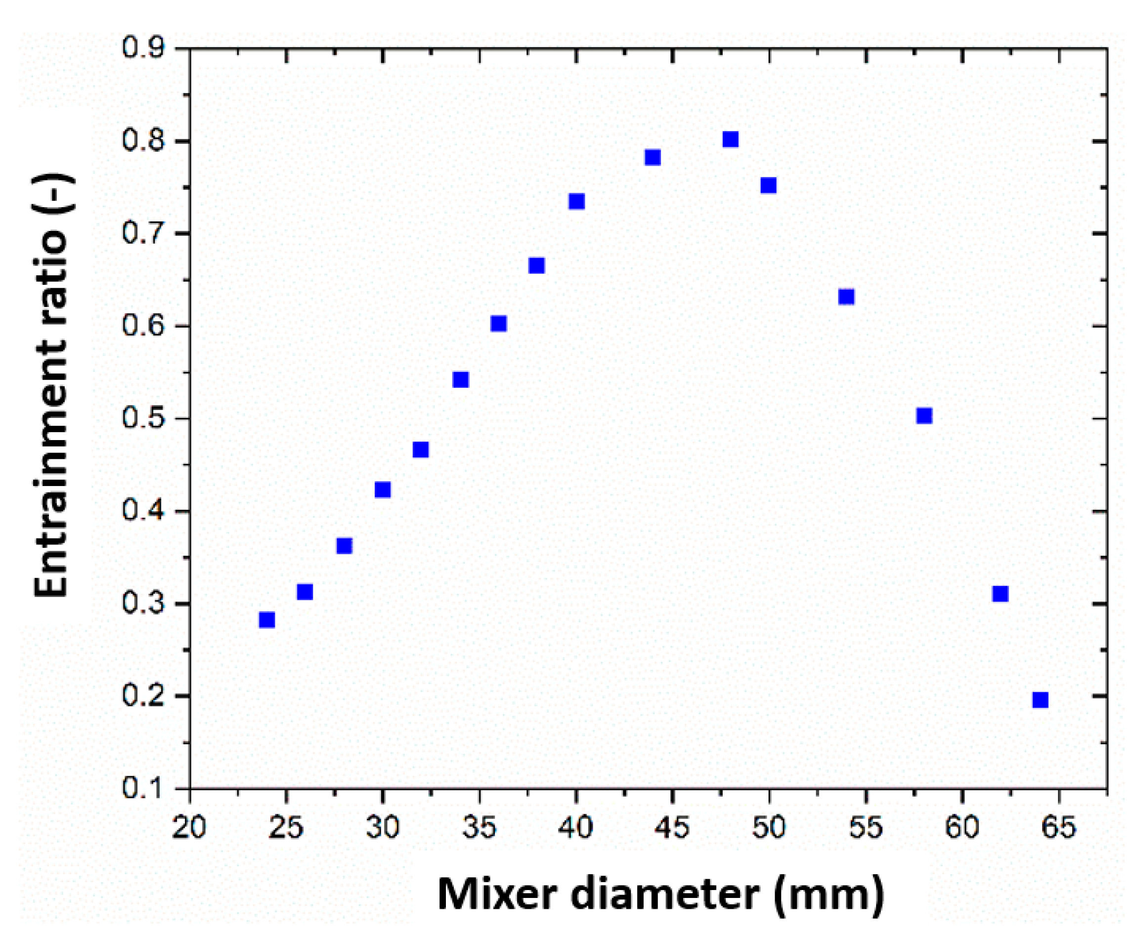 Entropy 24 01625 g008