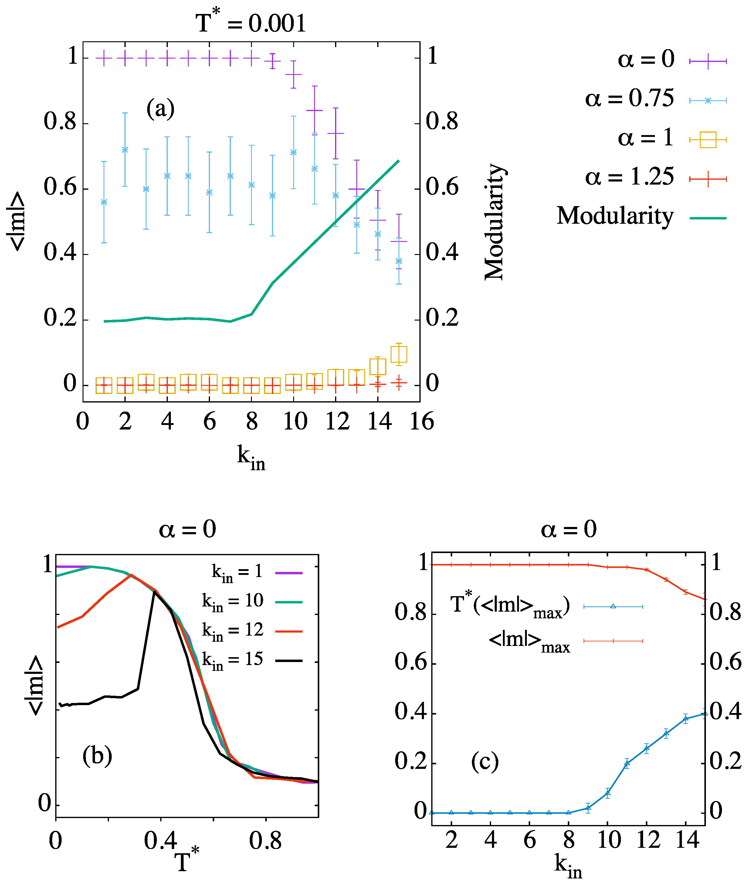 Entropy 24 01627 g002