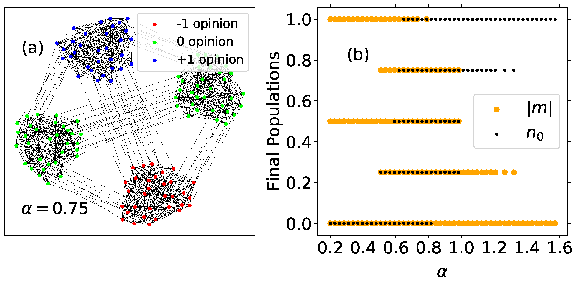 Entropy 24 01627 g003