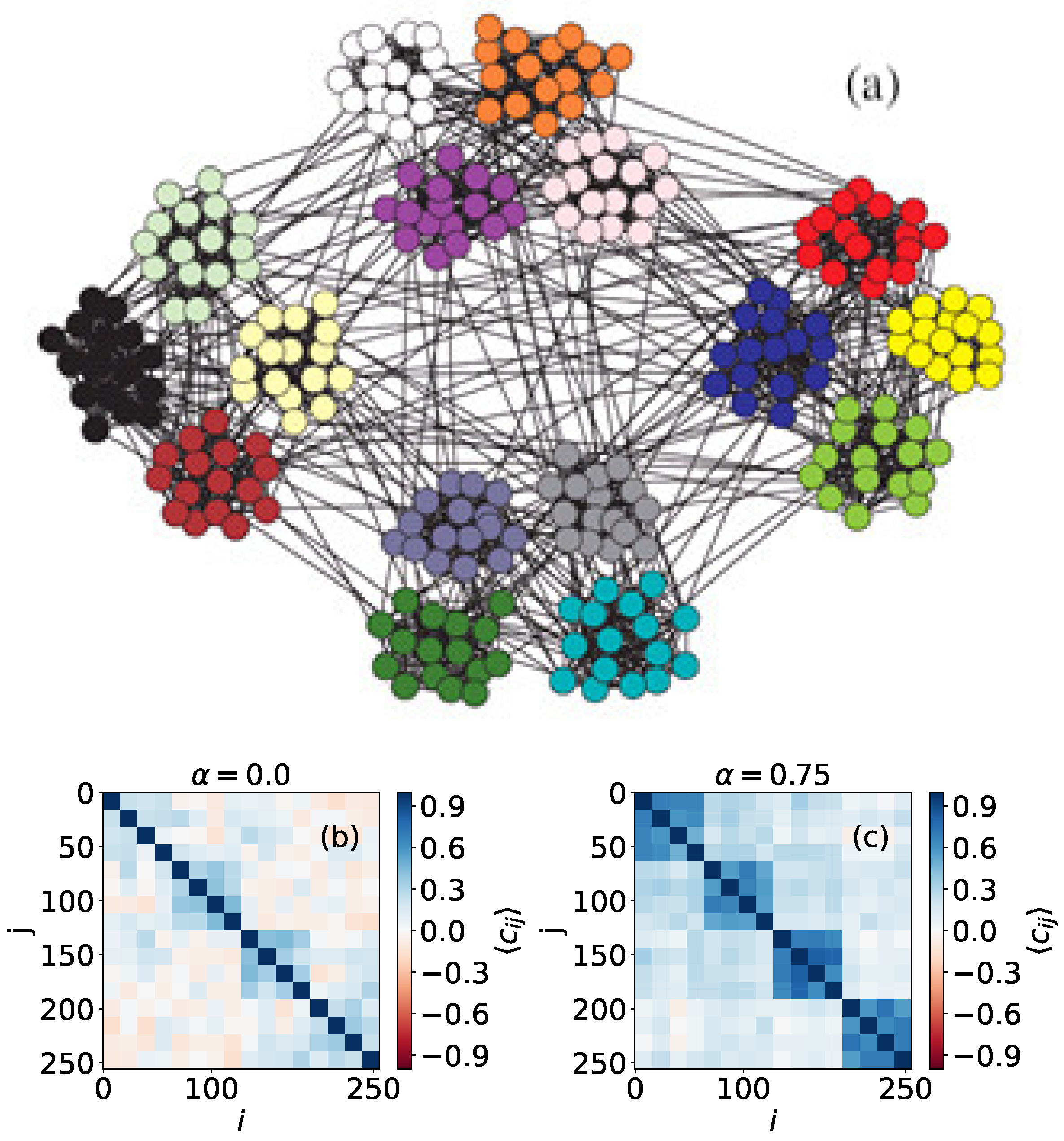 Entropy 24 01627 g004
