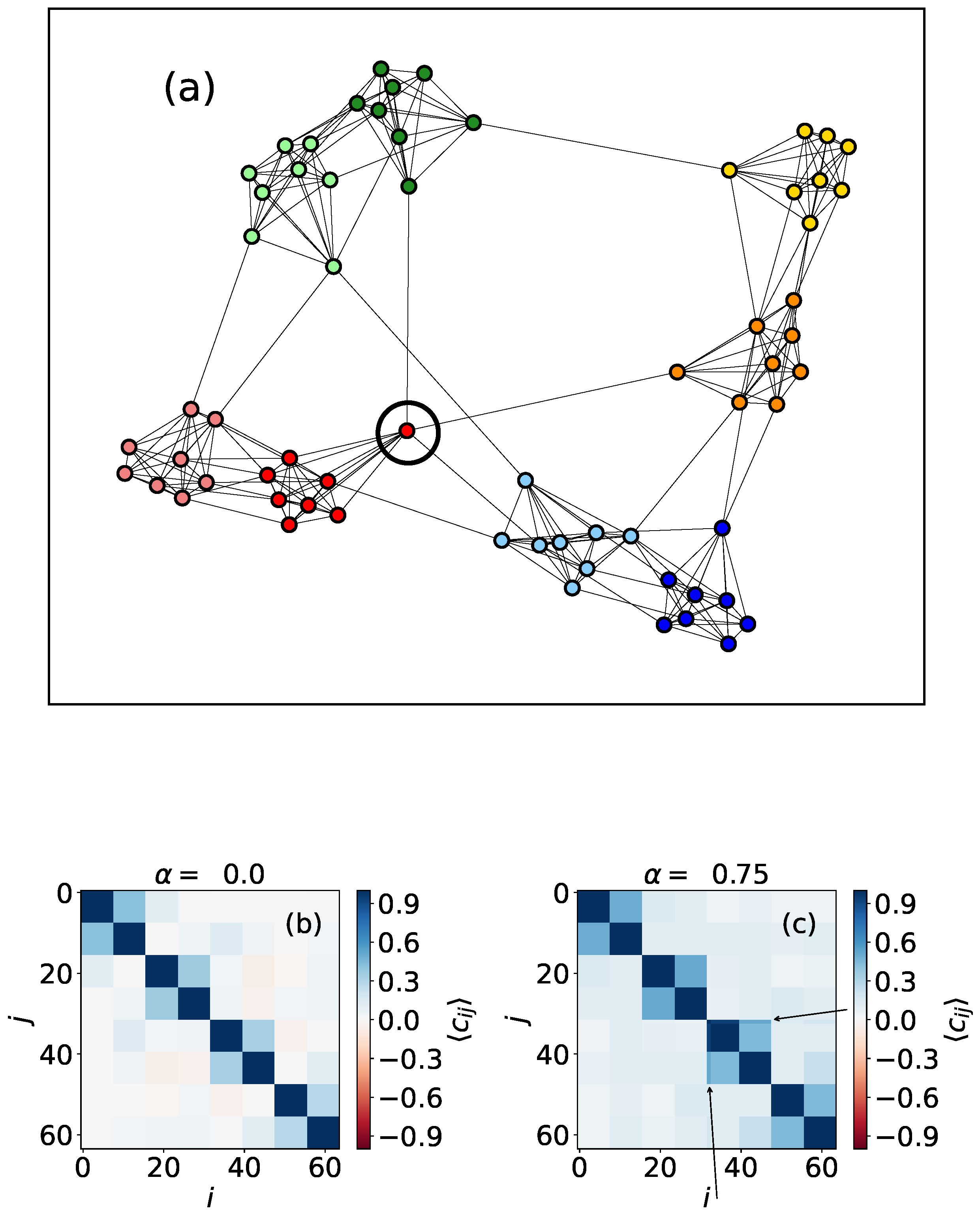 Entropy 24 01627 g005