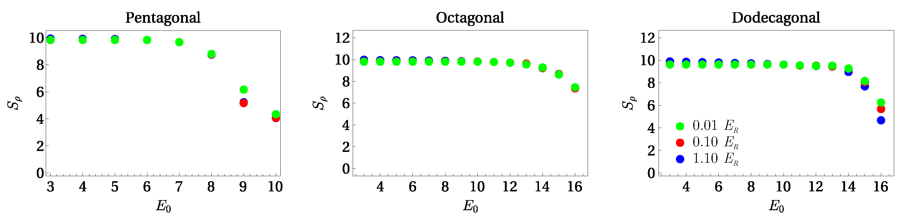 Entropy 24 01628 g006 Entropy 24 01628 g006