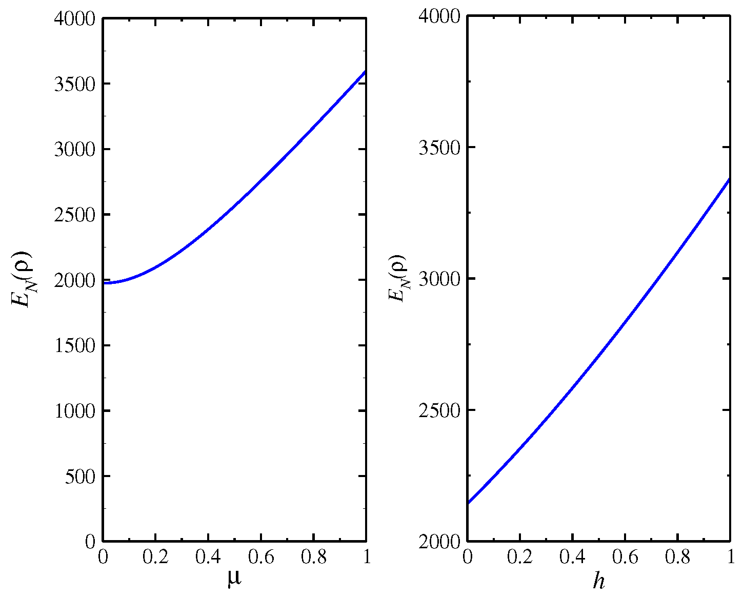 Entropy 24 01629 g005 Entropy 24 01629 g005