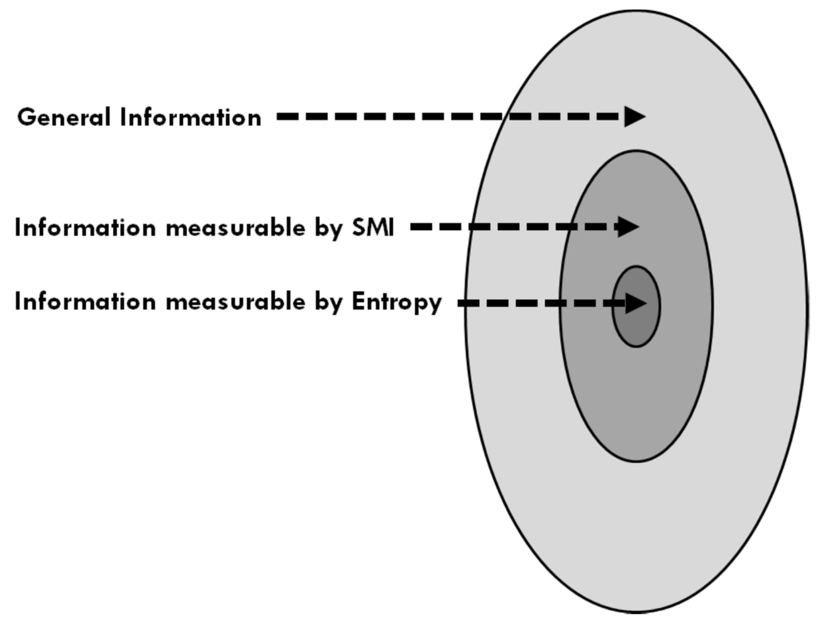 ENTROPY: The Greatest Blunder in the History of science , Ben-Naim