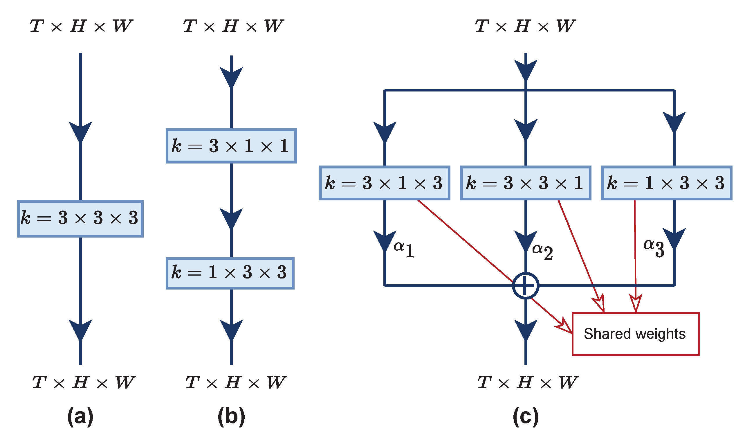 Entropy 24 01663 g001 Entropy 24 01663 g001