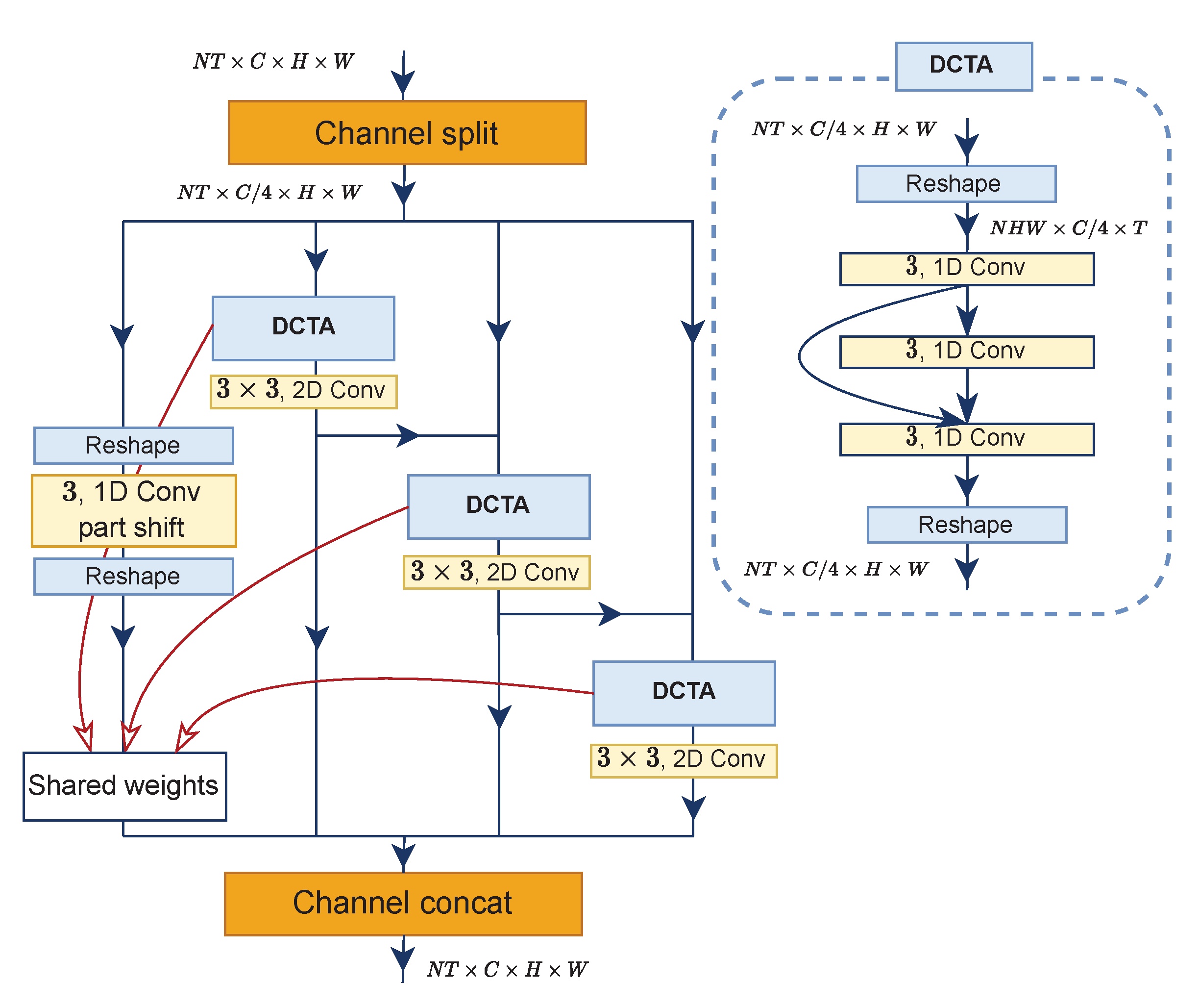 Entropy 24 01663 g004 Entropy 24 01663 g004