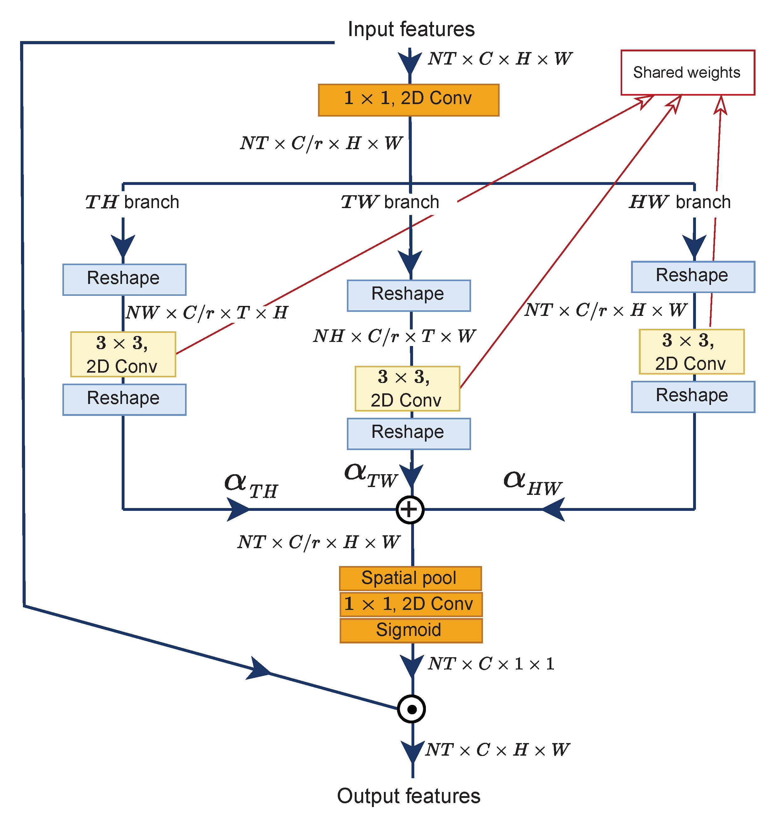 Entropy 24 01663 g005 Entropy 24 01663 g005
