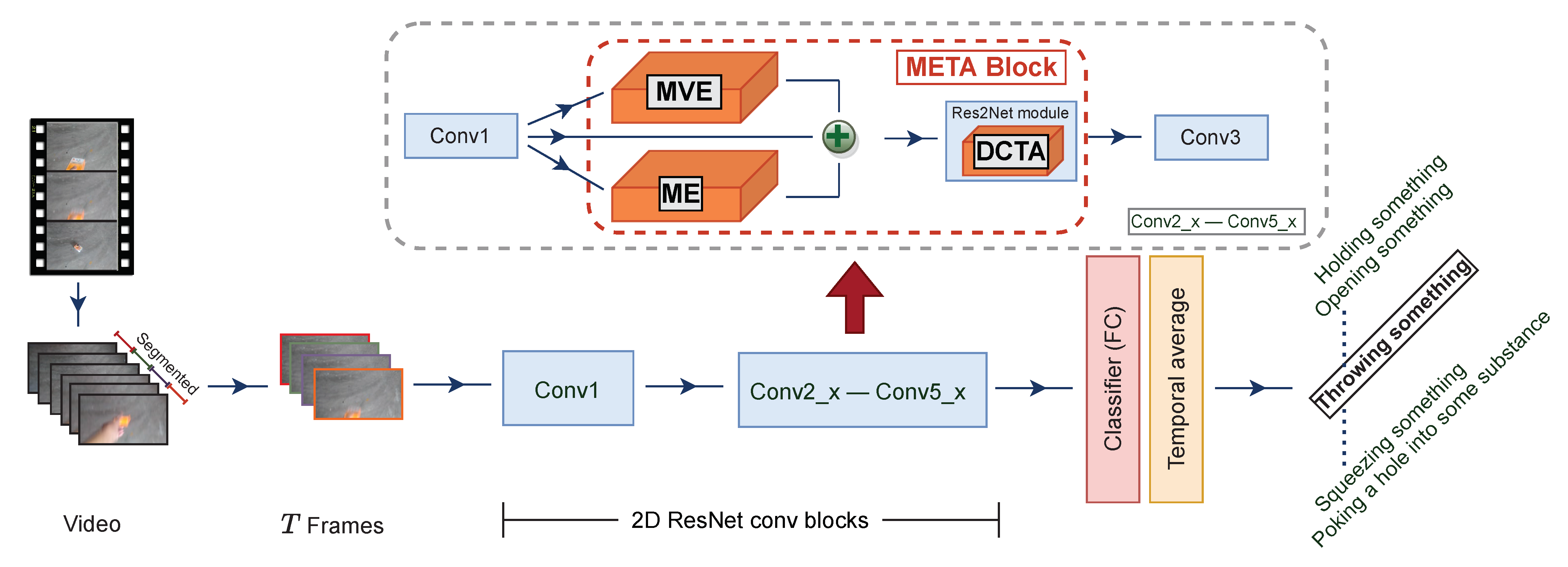 Entropy 24 01663 g006 Entropy 24 01663 g006
