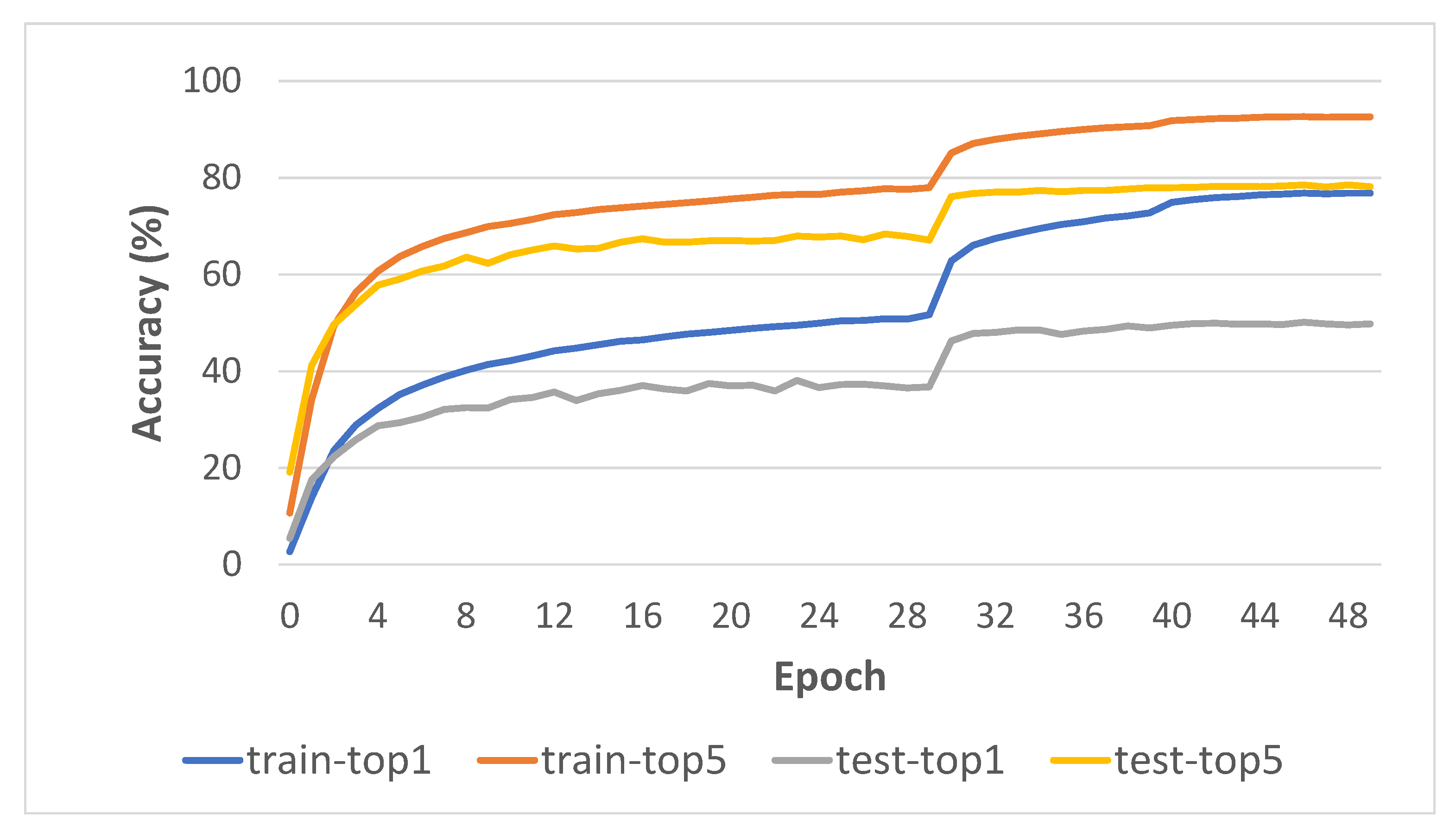 Entropy 24 01663 g010 Entropy 24 01663 g010