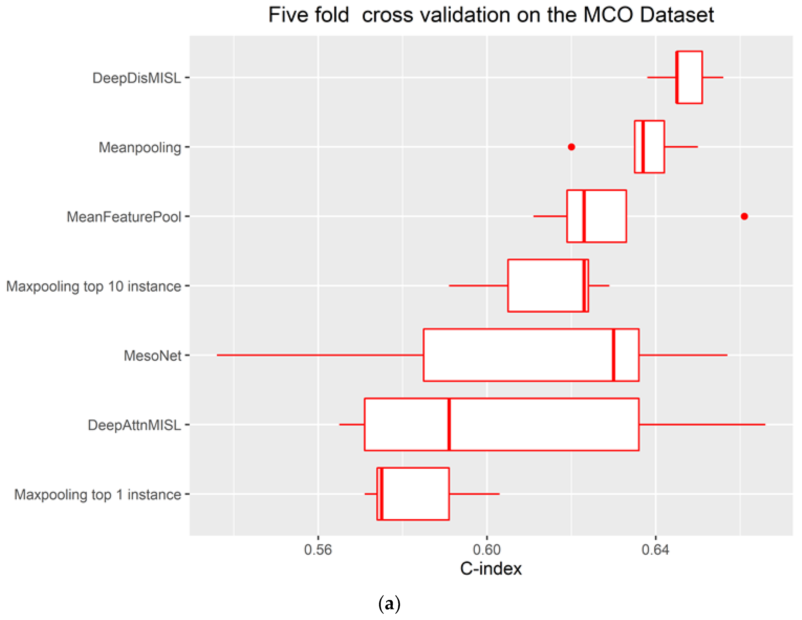 Entropy 24 01669 g004a Entropy 24 01669 g004a