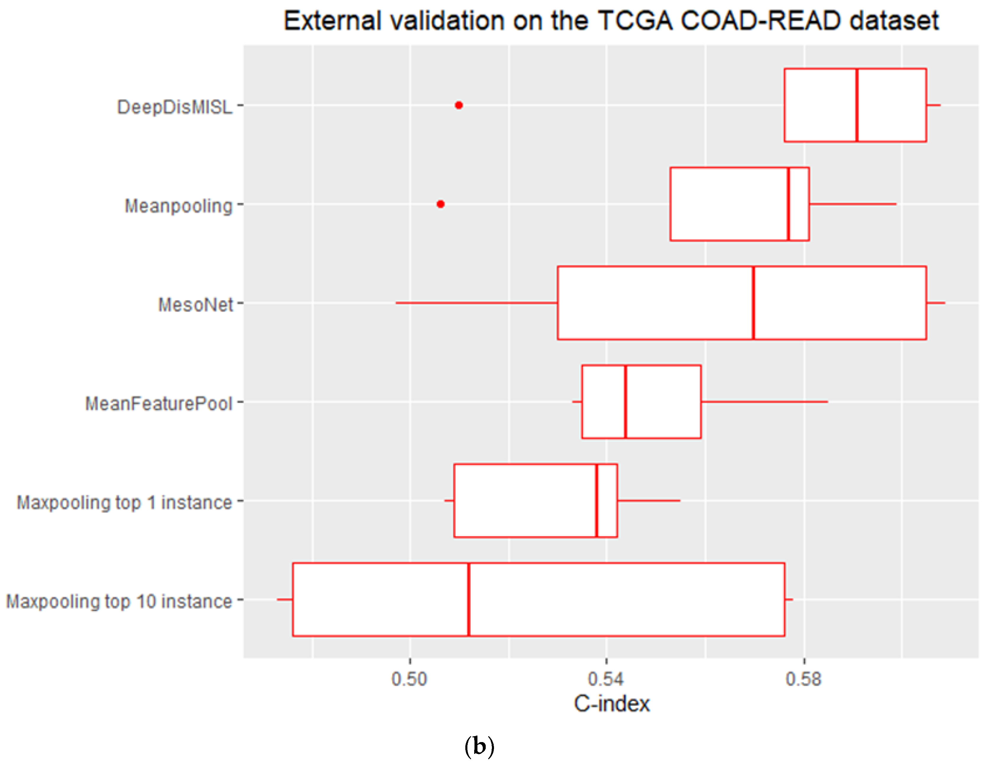 Entropy 24 01669 g004b Entropy 24 01669 g004b