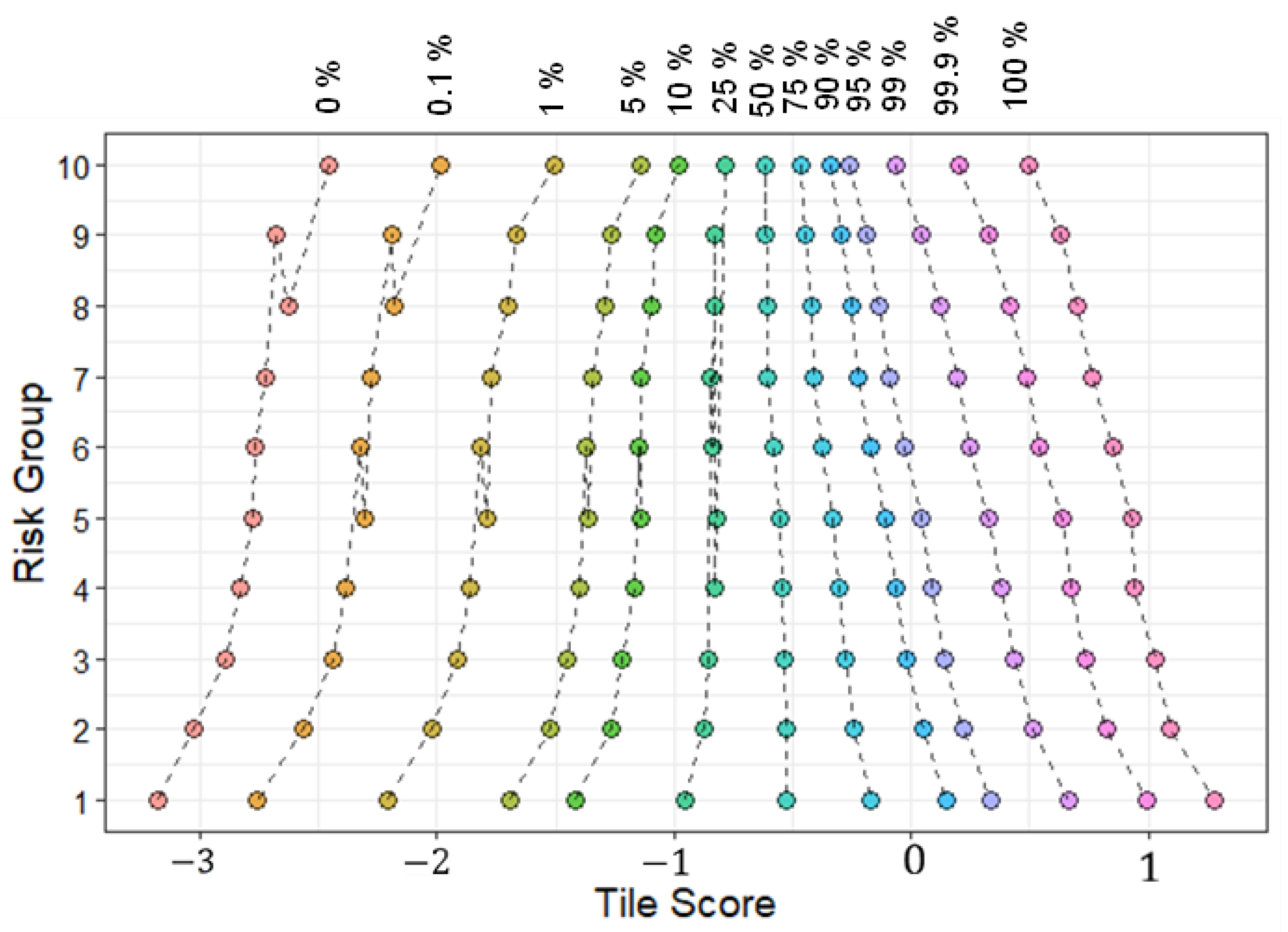 Entropy 24 01669 g006 Entropy 24 01669 g006