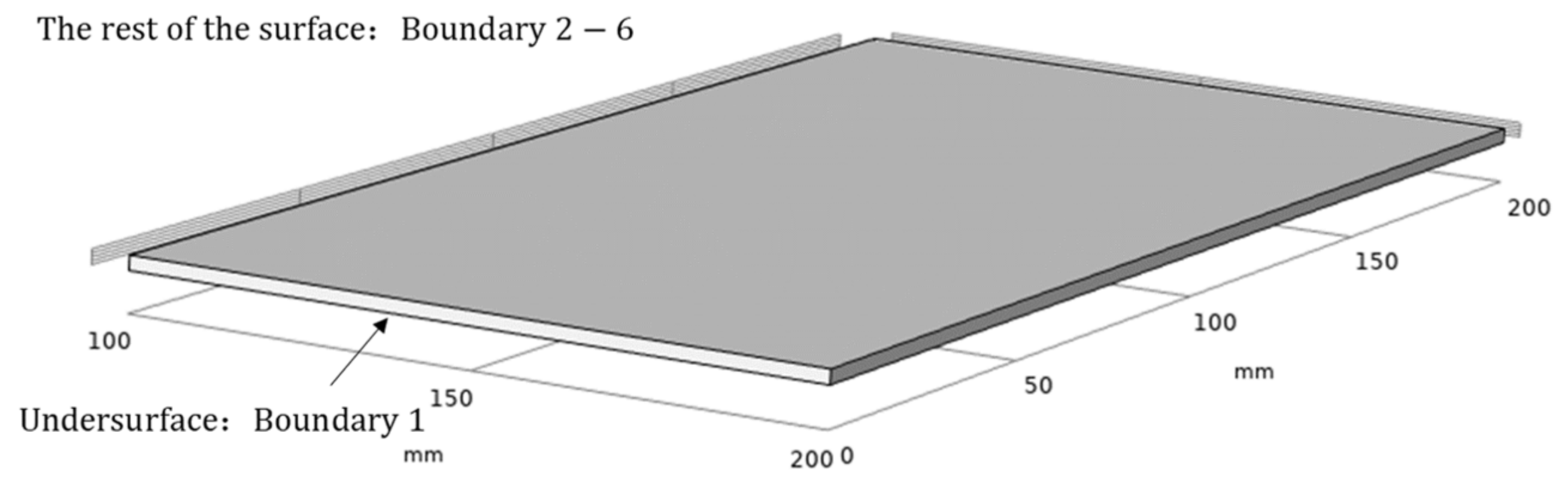 Entropy 24 01682 g001