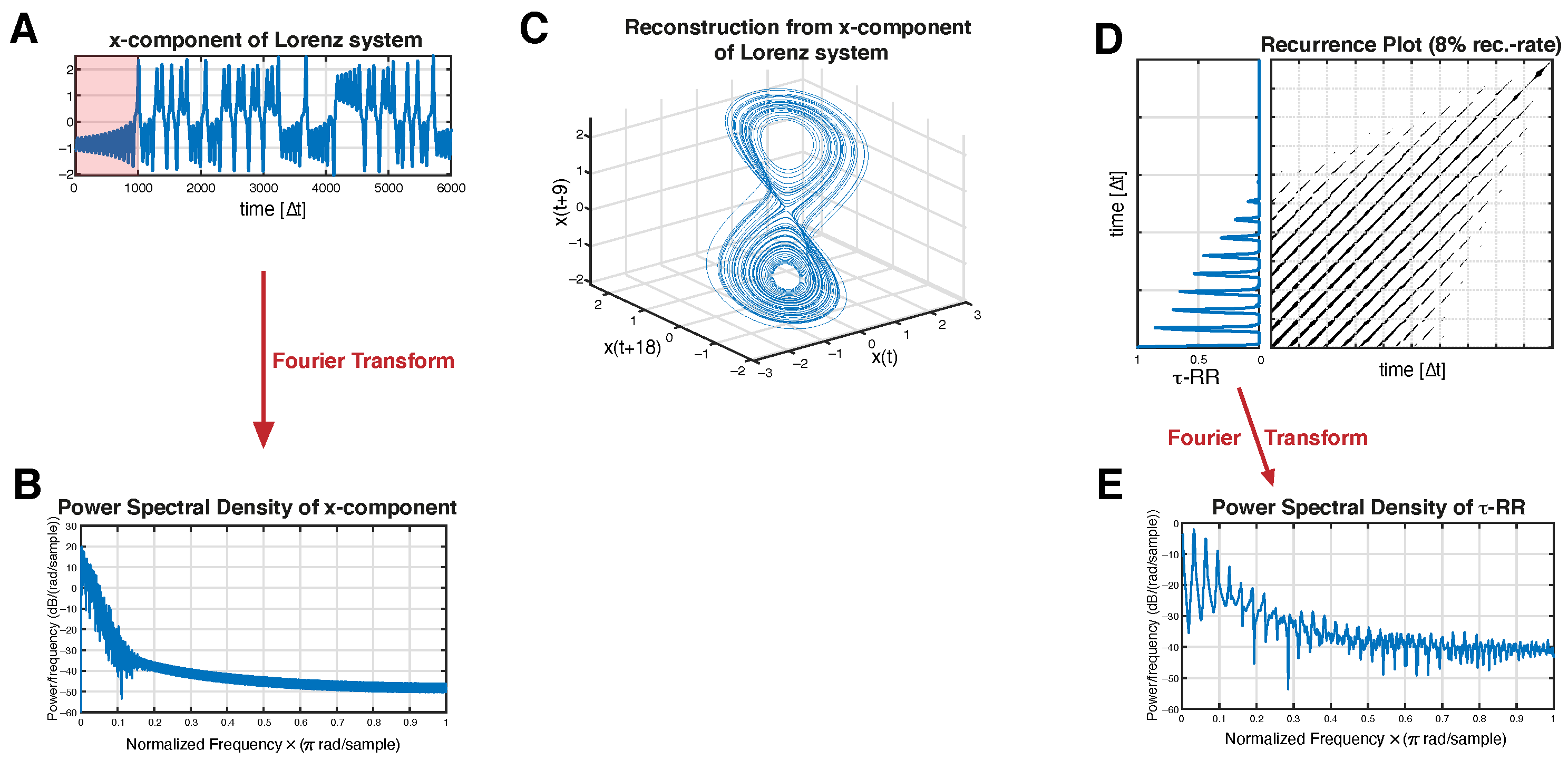 Entropy 24 01689 g001 Entropy 24 01689 g001