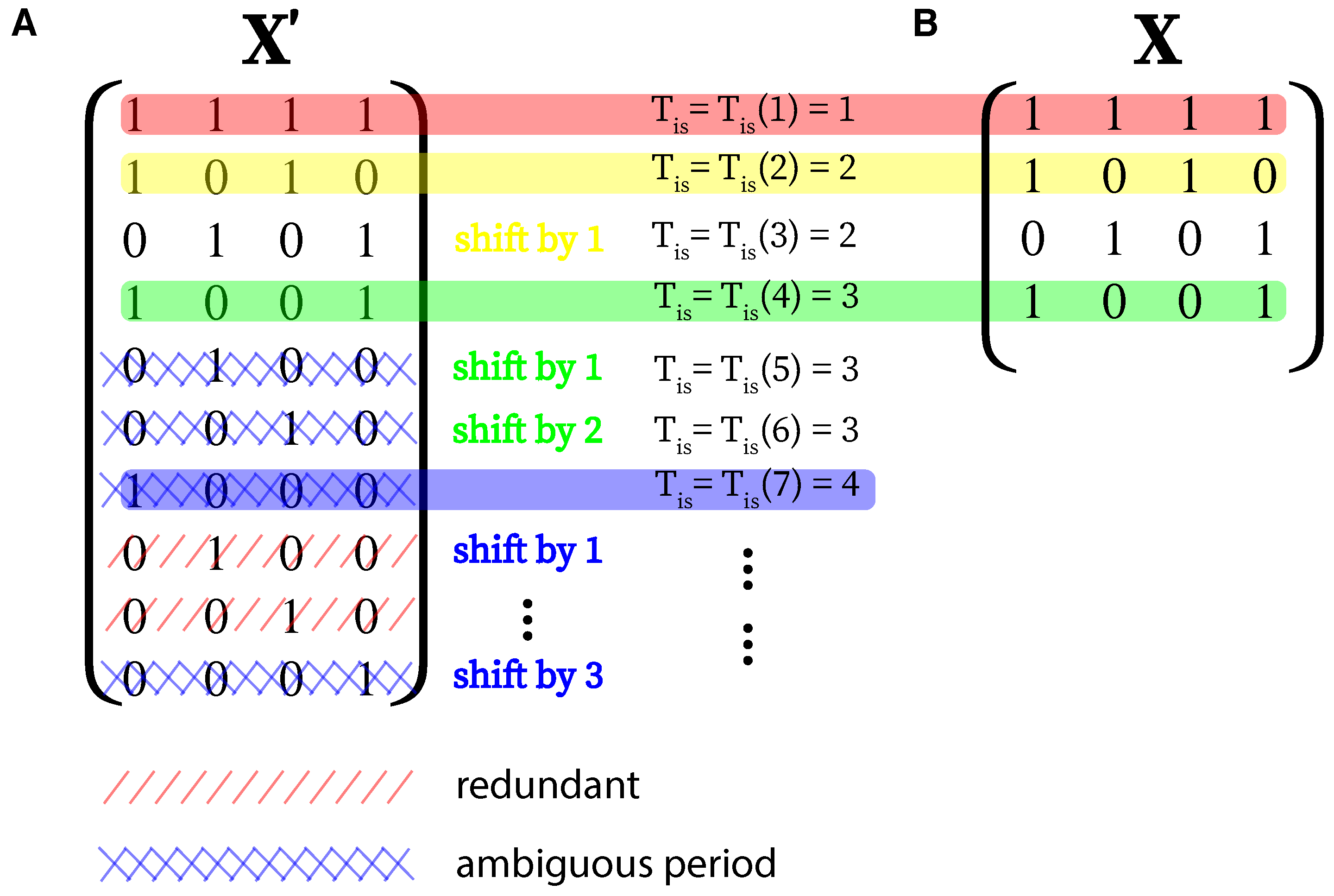 Entropy 24 01689 g003 Entropy 24 01689 g003