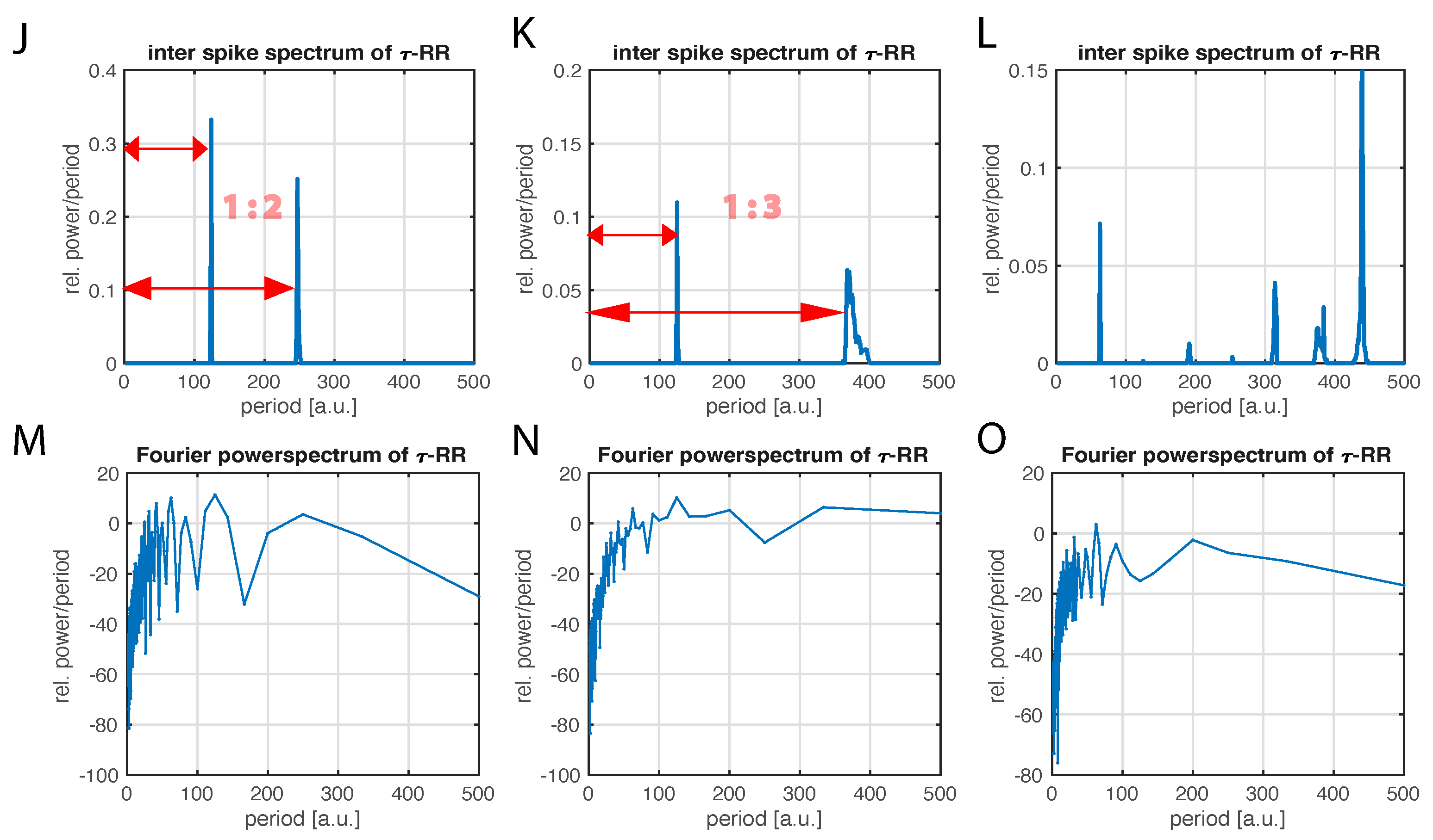 Entropy 24 01689 g0a3b Entropy 24 01689 g0a3b