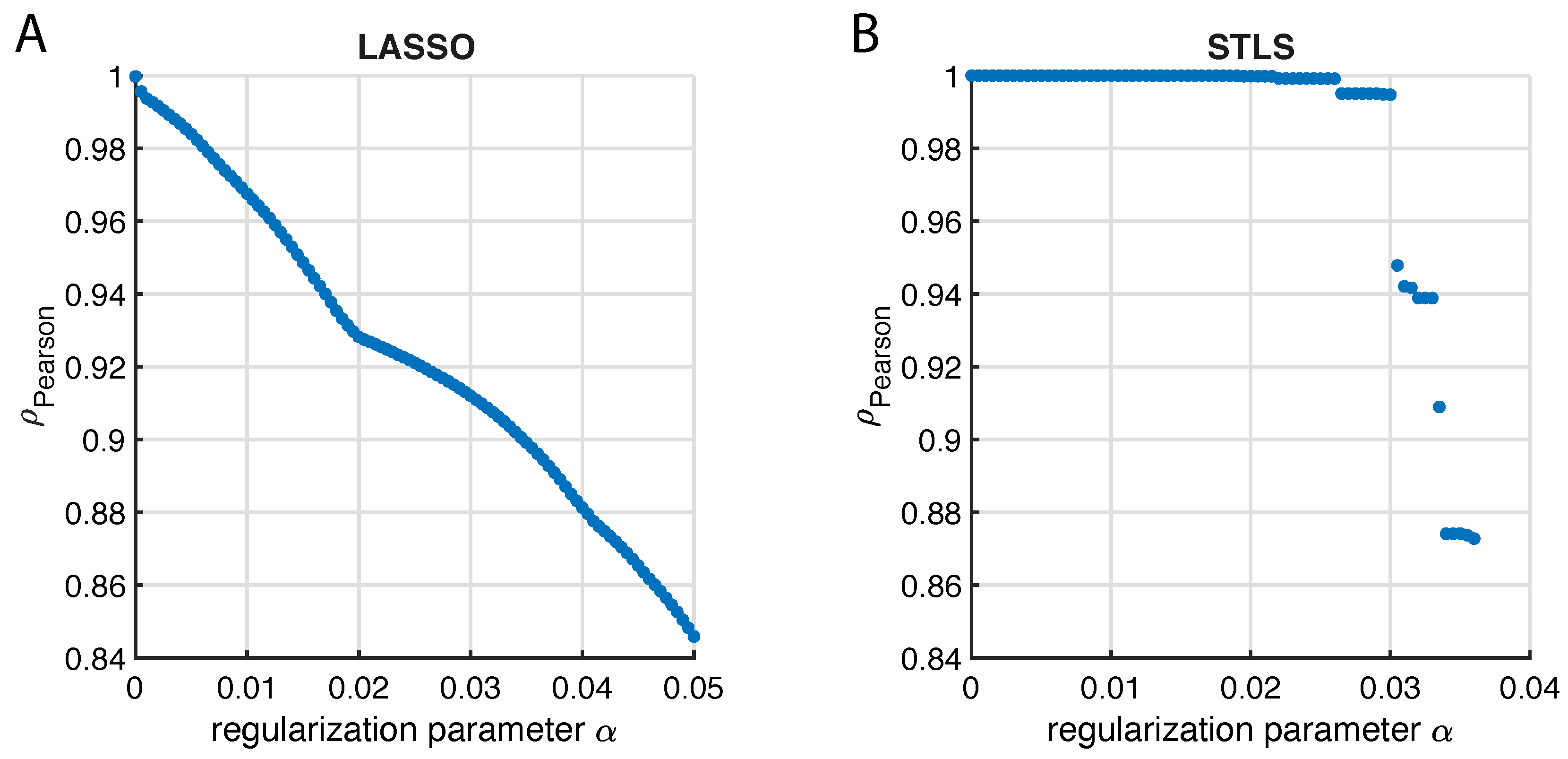 Entropy 24 01689 g0a5 Entropy 24 01689 g0a5