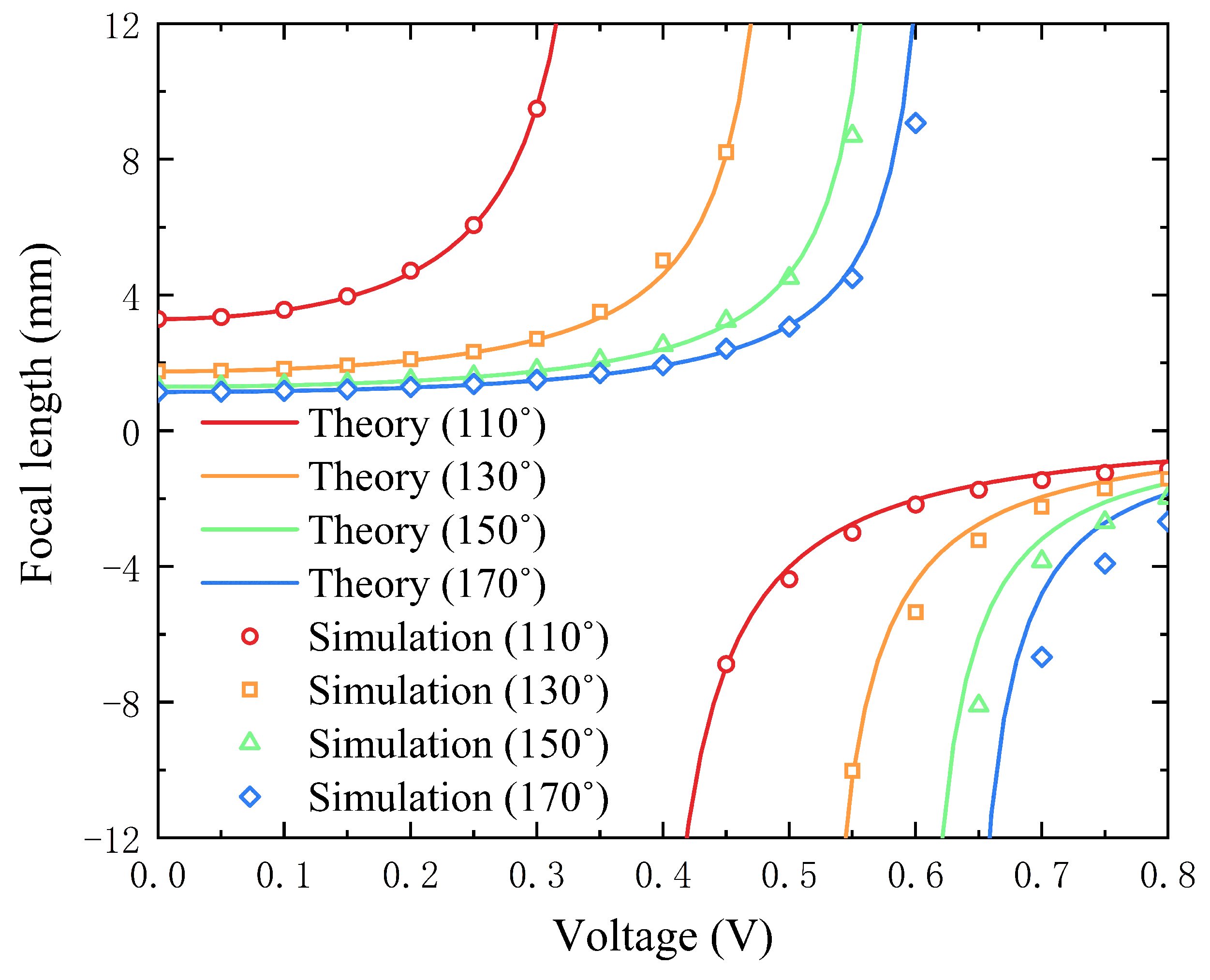 Entropy 24 01714 g004